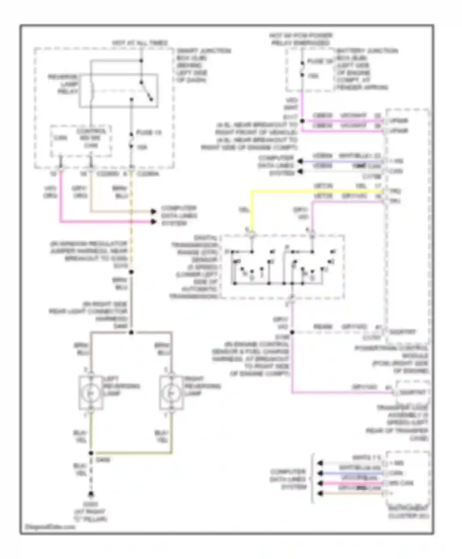 Wiring diagram 8 7 5 4 hs can - hs can + ms can - ms can + for Ford Explorer IV (2005-2010)