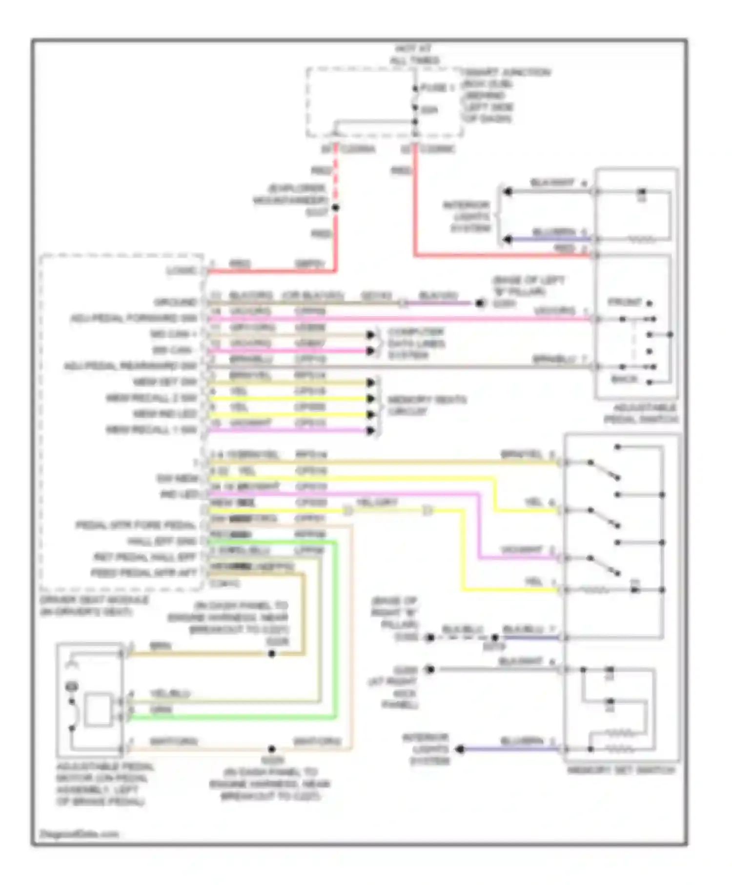 Wiring diagram memory seats circuit for Ford Explorer IV (2005-2010)