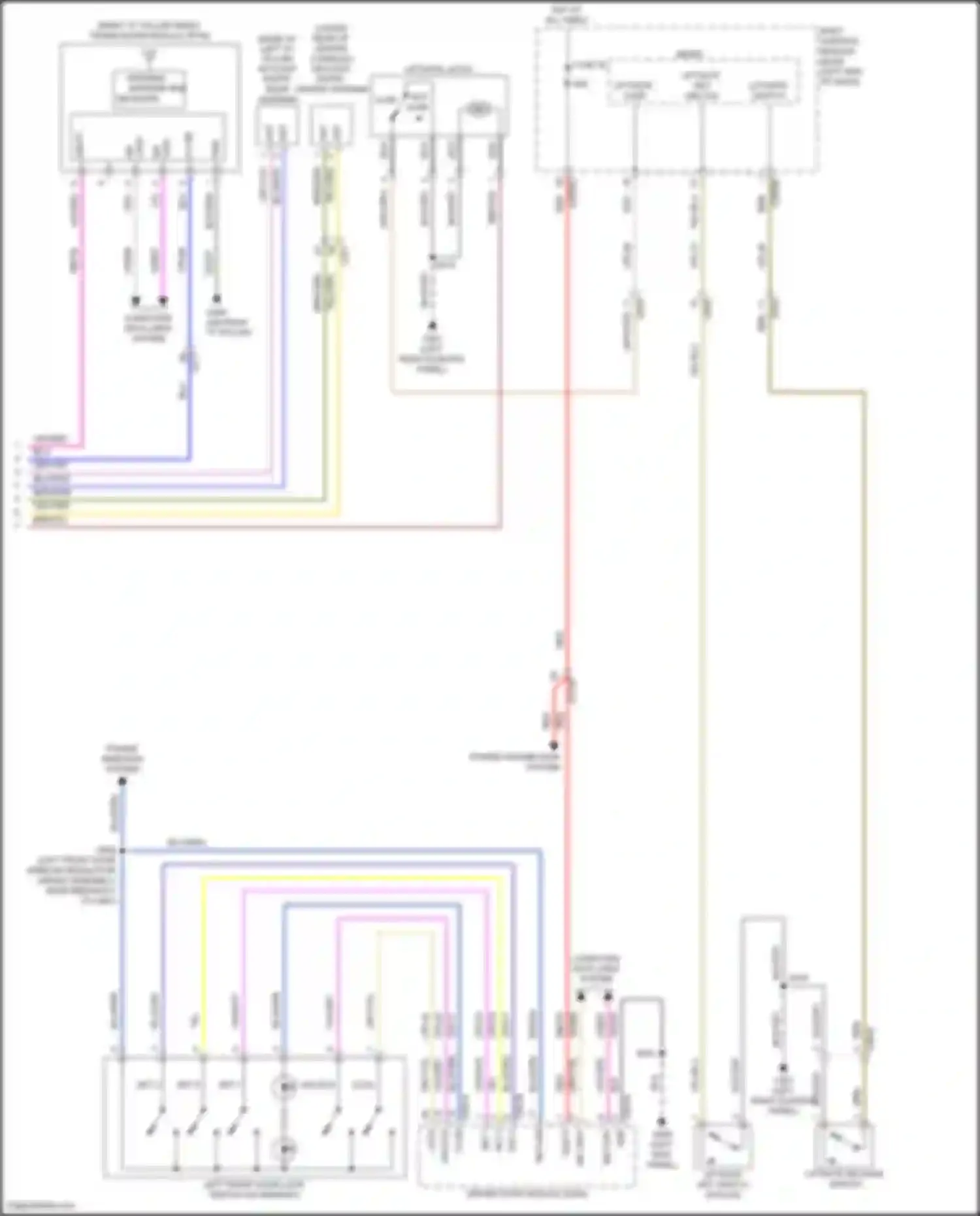 Explorer Ford V facelift 2 (2017-2019): Forced entry circuit (3 of 5)