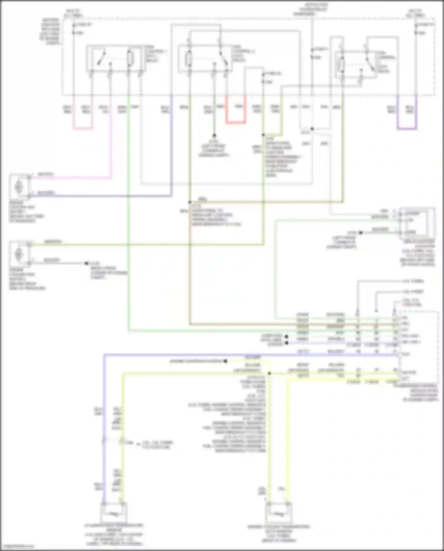 Explorer Ford V facelift 2 (2017-2019): Cooling fan circuit