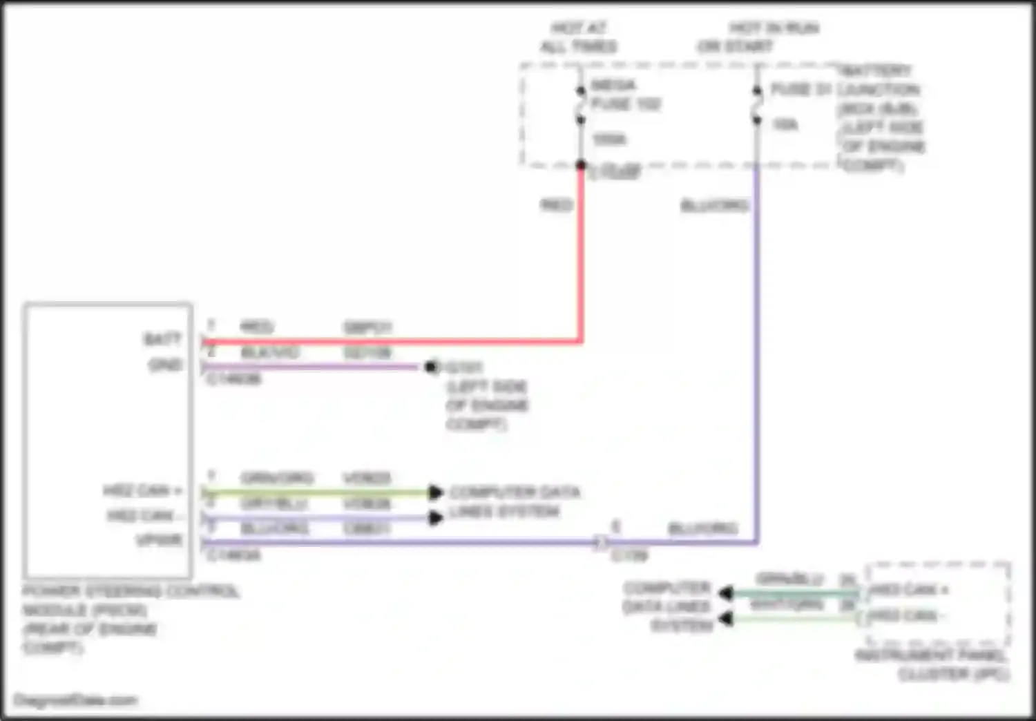 Explorer Ford V facelift 2 (2017-2019): Electronic power steering circuit