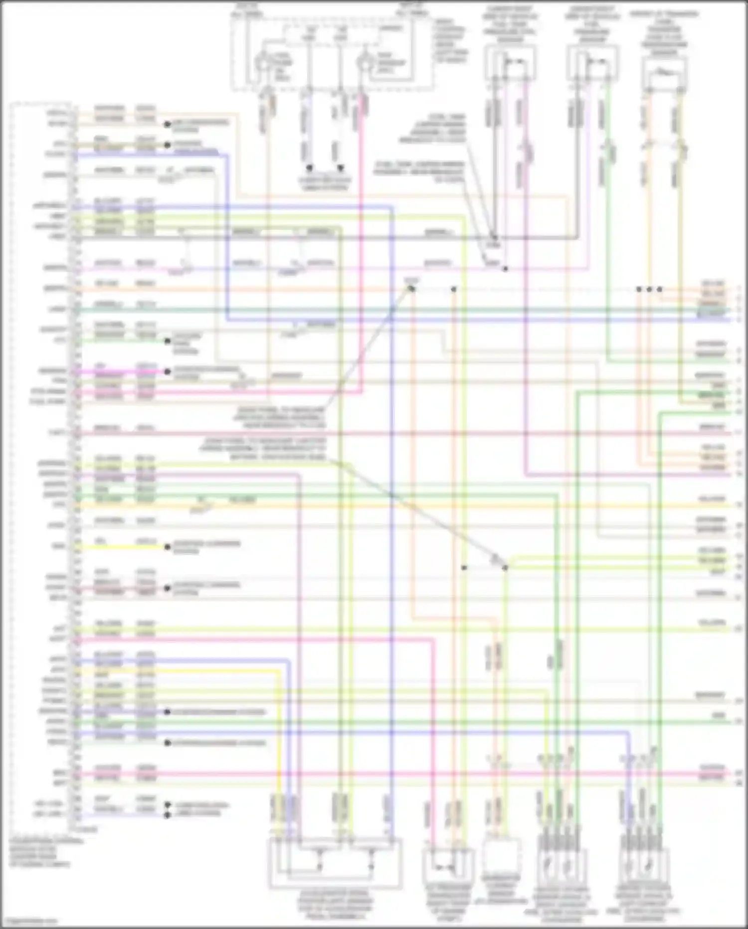 Explorer Ford V facelift 2 (2017-2019): Wiring diagram engine performance 3.5l turbo (1 of 7)
