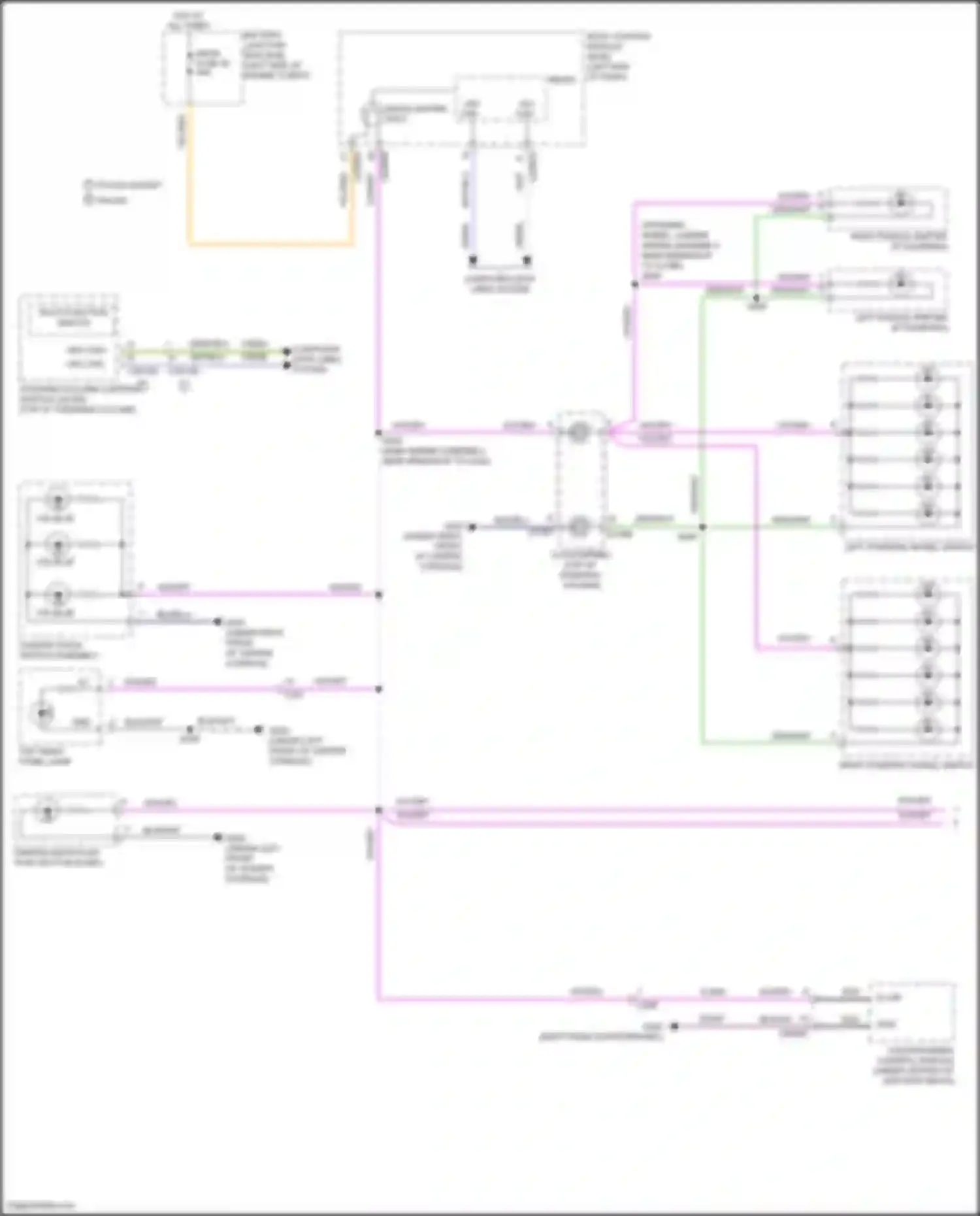 Explorer Ford V facelift 2 (2017-2019): Instrument illumination circuit (1 of 2)