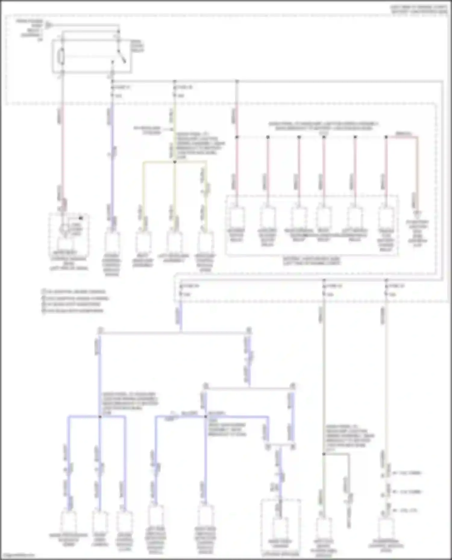 Explorer Ford V facelift 2 (2017-2019): Power distribution circuit (8 of 8)