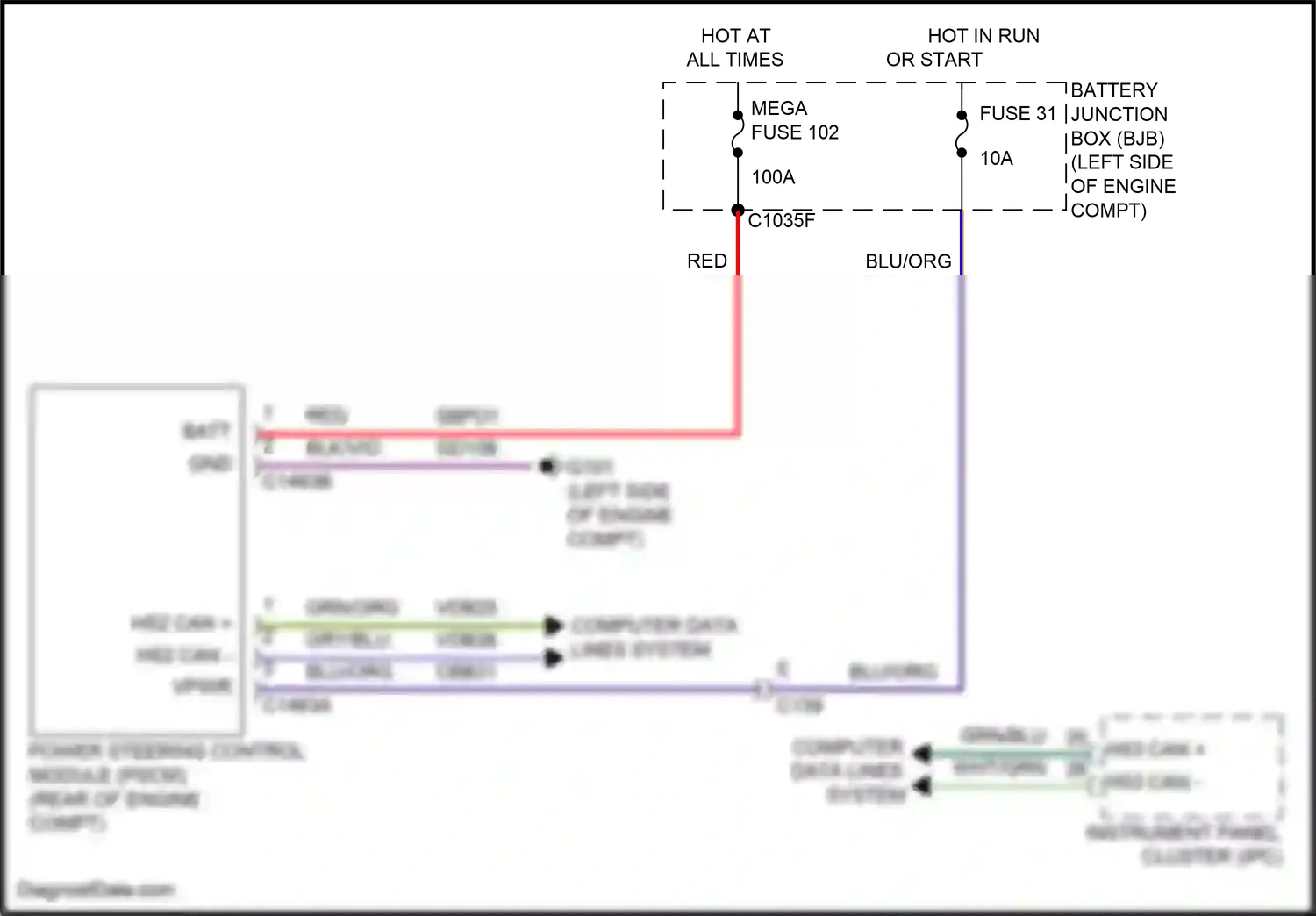 Wiring diagram blu/org for Ford Explorer V facelift 2 (2017-2019) (24 of 52)