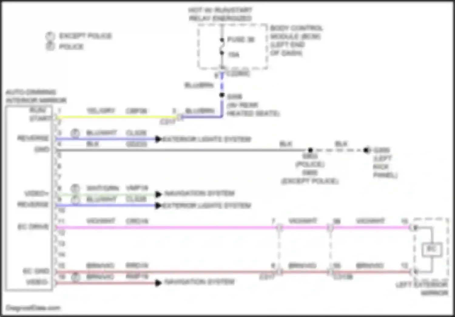 Wiring diagram fuse 36 for Ford Explorer V facelift 2 (2017-2019) (2 of 5)