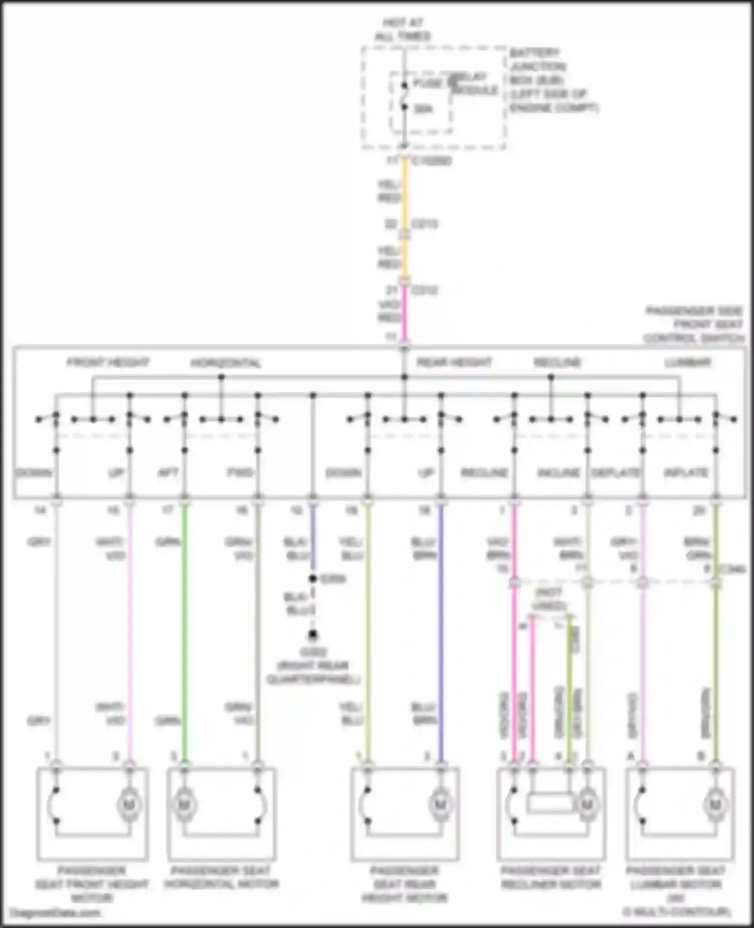 Wiring diagram fuse 74 for Ford Explorer V facelift 2 (2017-2019) (2 of 3)