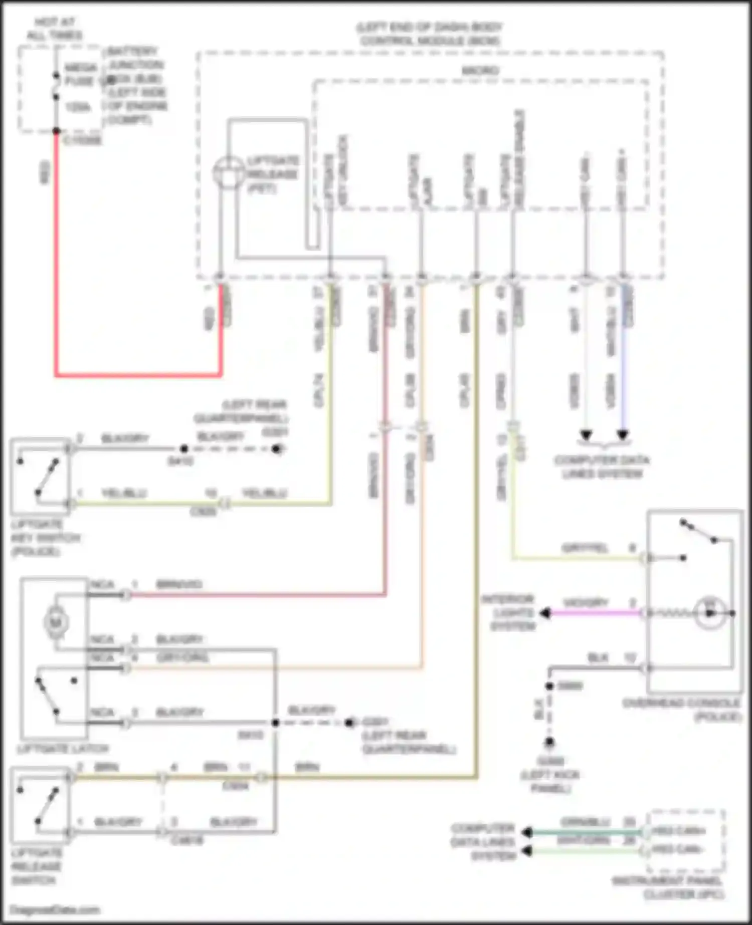 Wiring diagram mega fuse 100 for Ford Explorer V facelift 2 (2017-2019) (5 of 11)