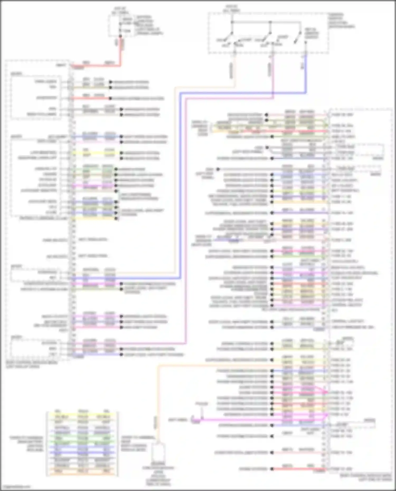 Wiring diagram org/ for Ford Explorer V facelift 2 (2017-2019) (3 of 19)