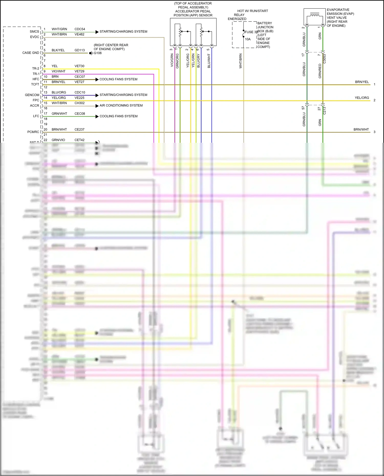 Wiring diagram tr 1 for Ford Explorer V facelift 2 (2017-2019) (7 of 11)