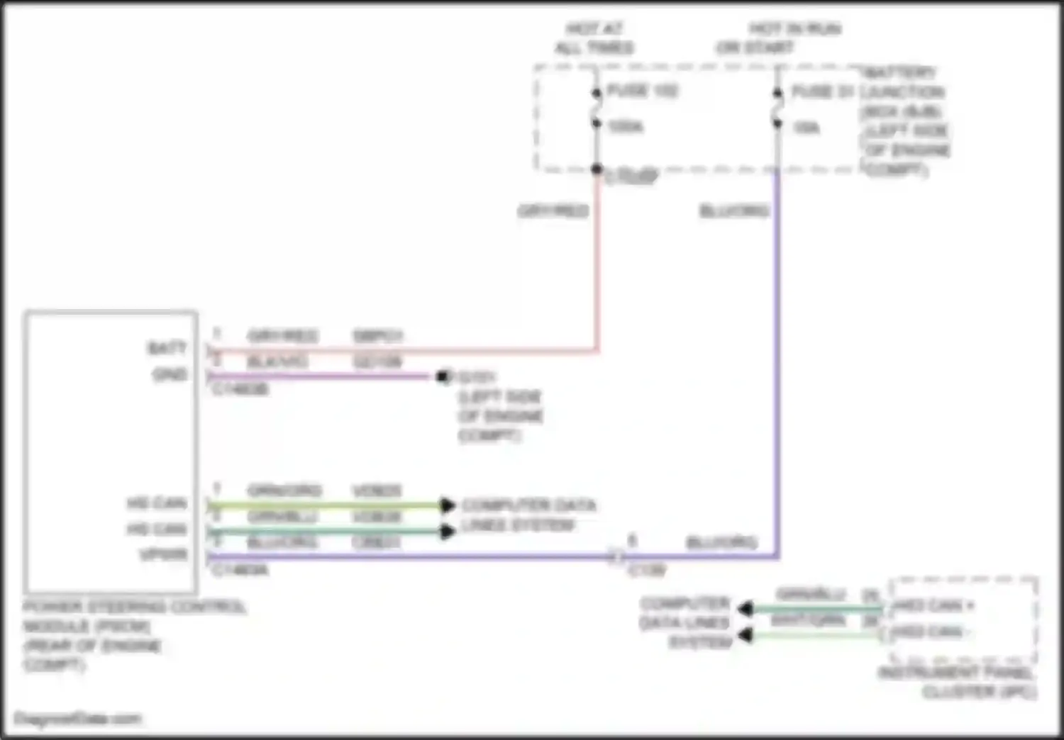 Explorer Ford V facelift (2015-2018): Electronic power steering circuit