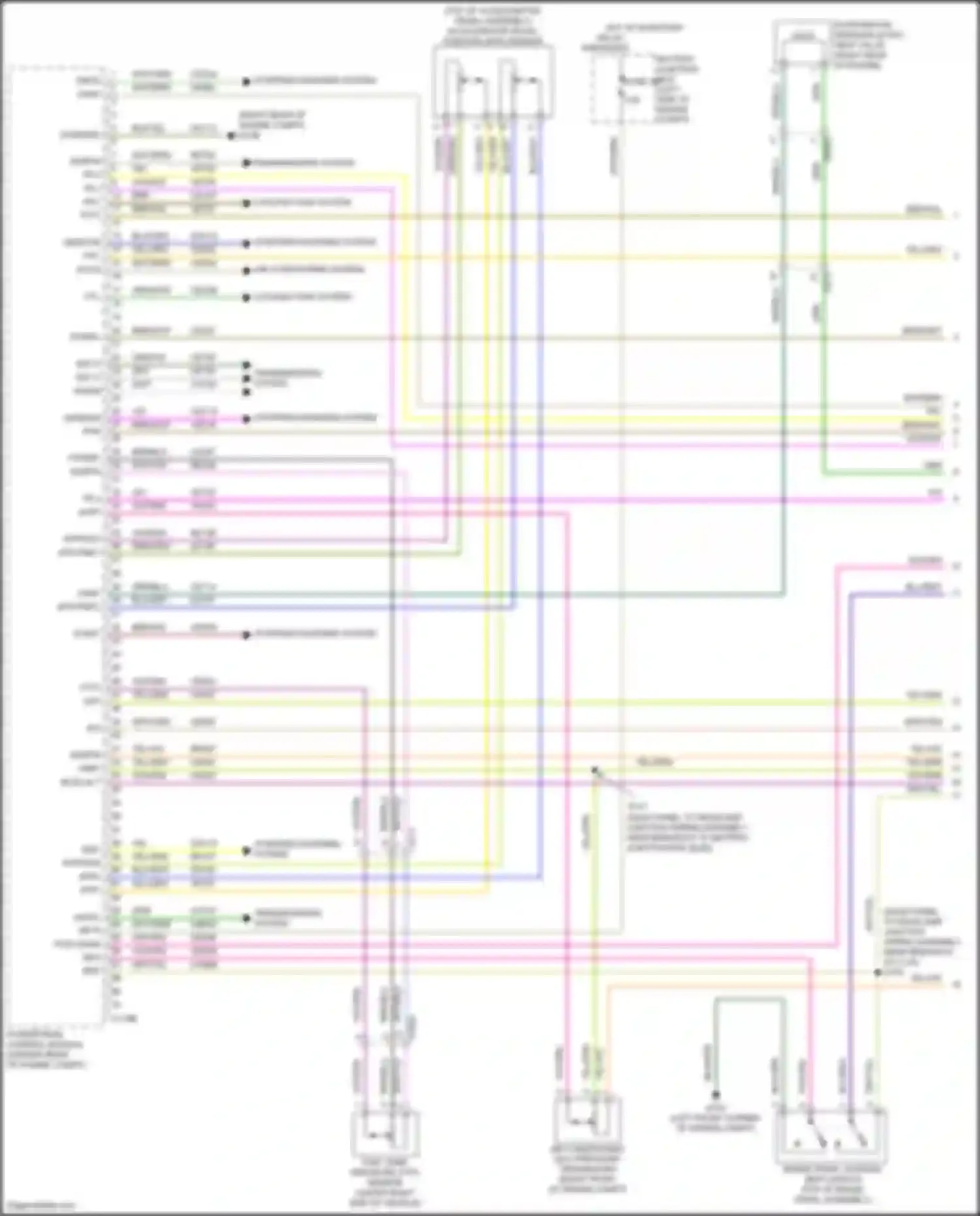 Explorer Ford V facelift (2015-2018): Wiring diagram engine performance 3.5l (1 of 6)
