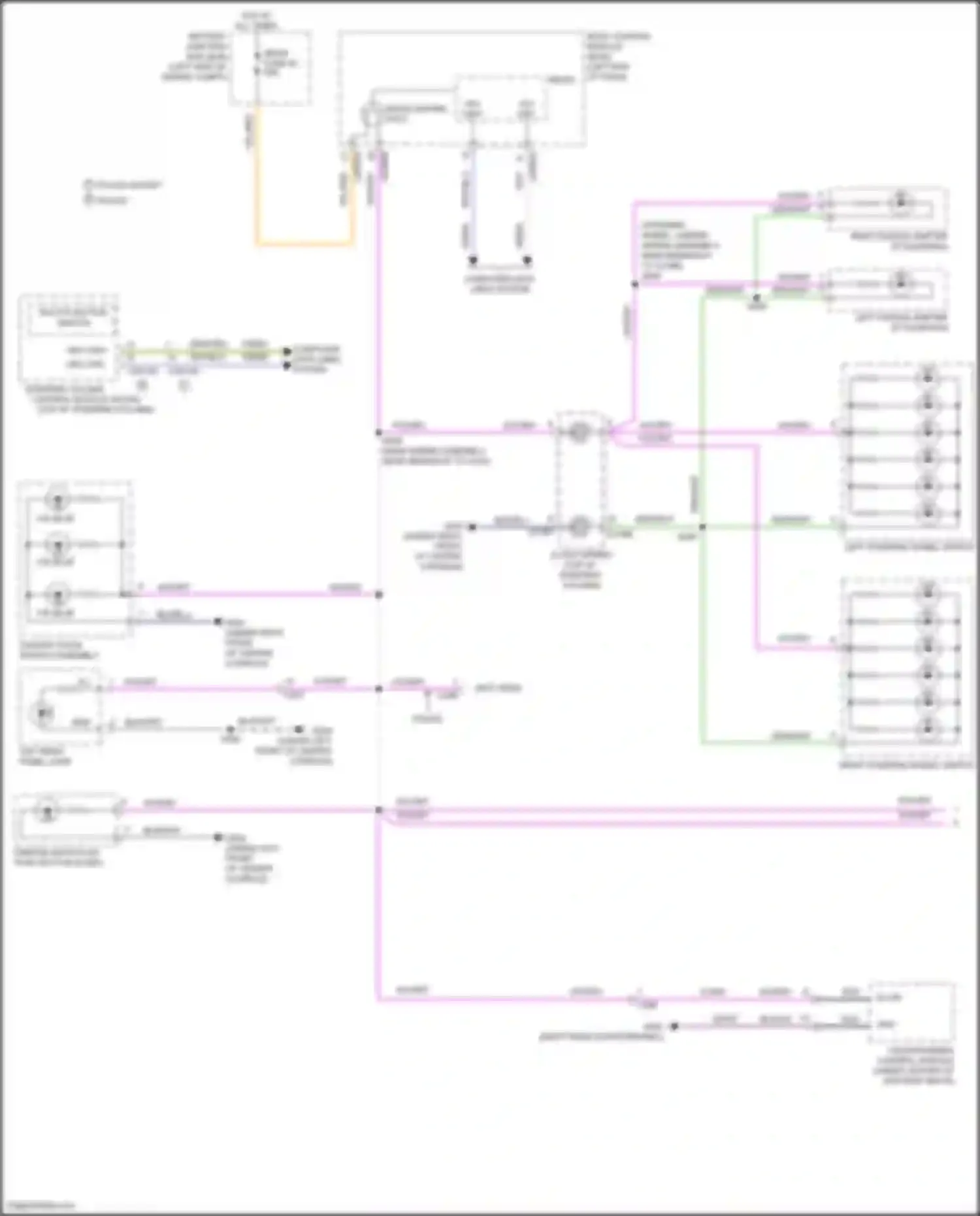 Explorer Ford V facelift (2015-2018): Instrument illumination circuit (1 of 2)