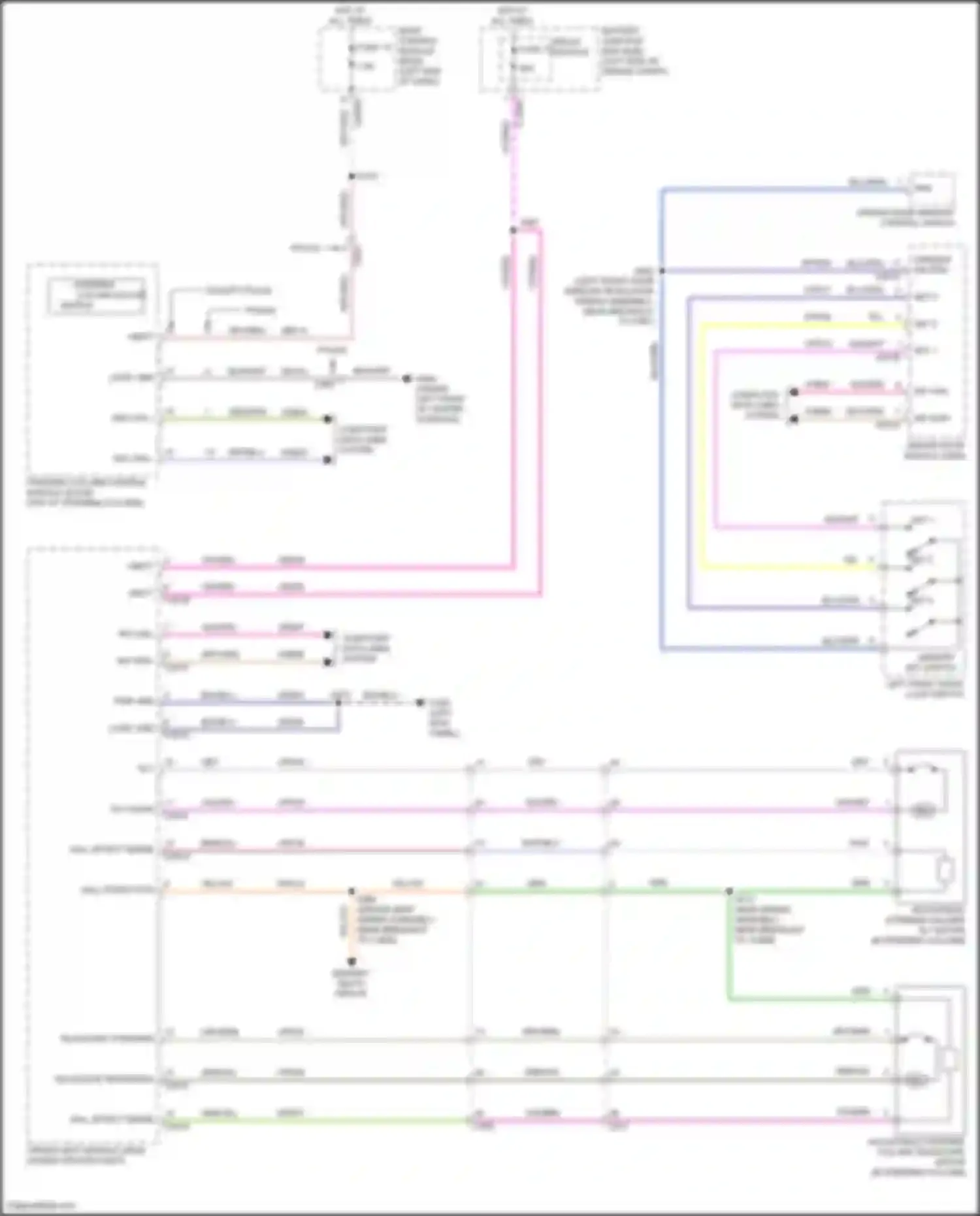 Explorer Ford V facelift (2015-2018): Steering column memory circuit