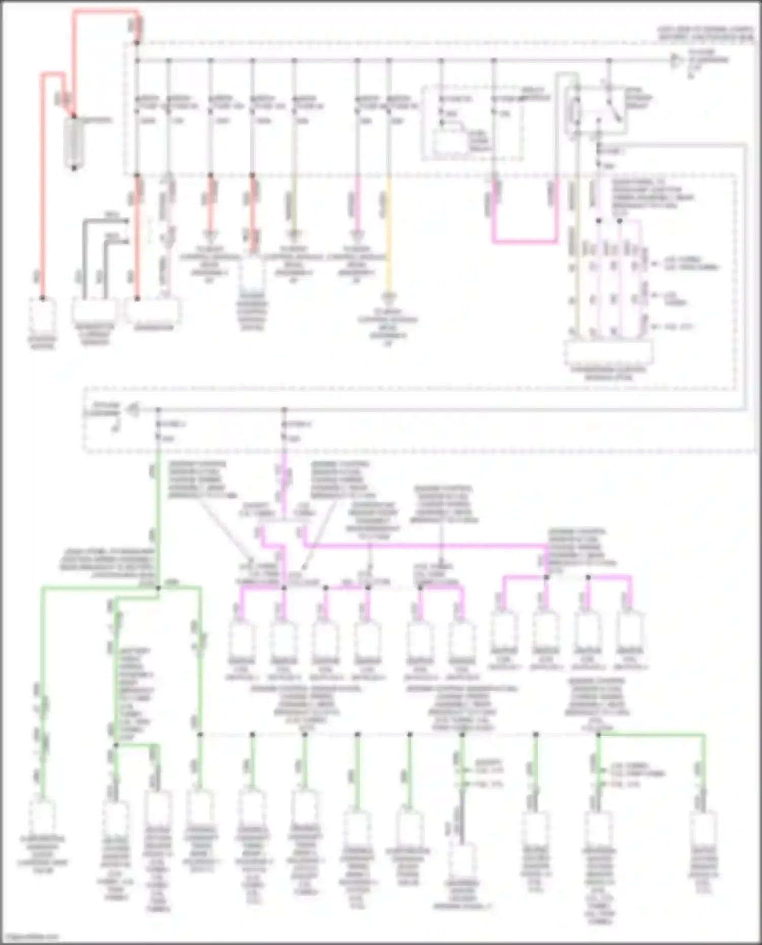 Explorer Ford V facelift (2015-2018): Power distribution circuit (1 of 8)