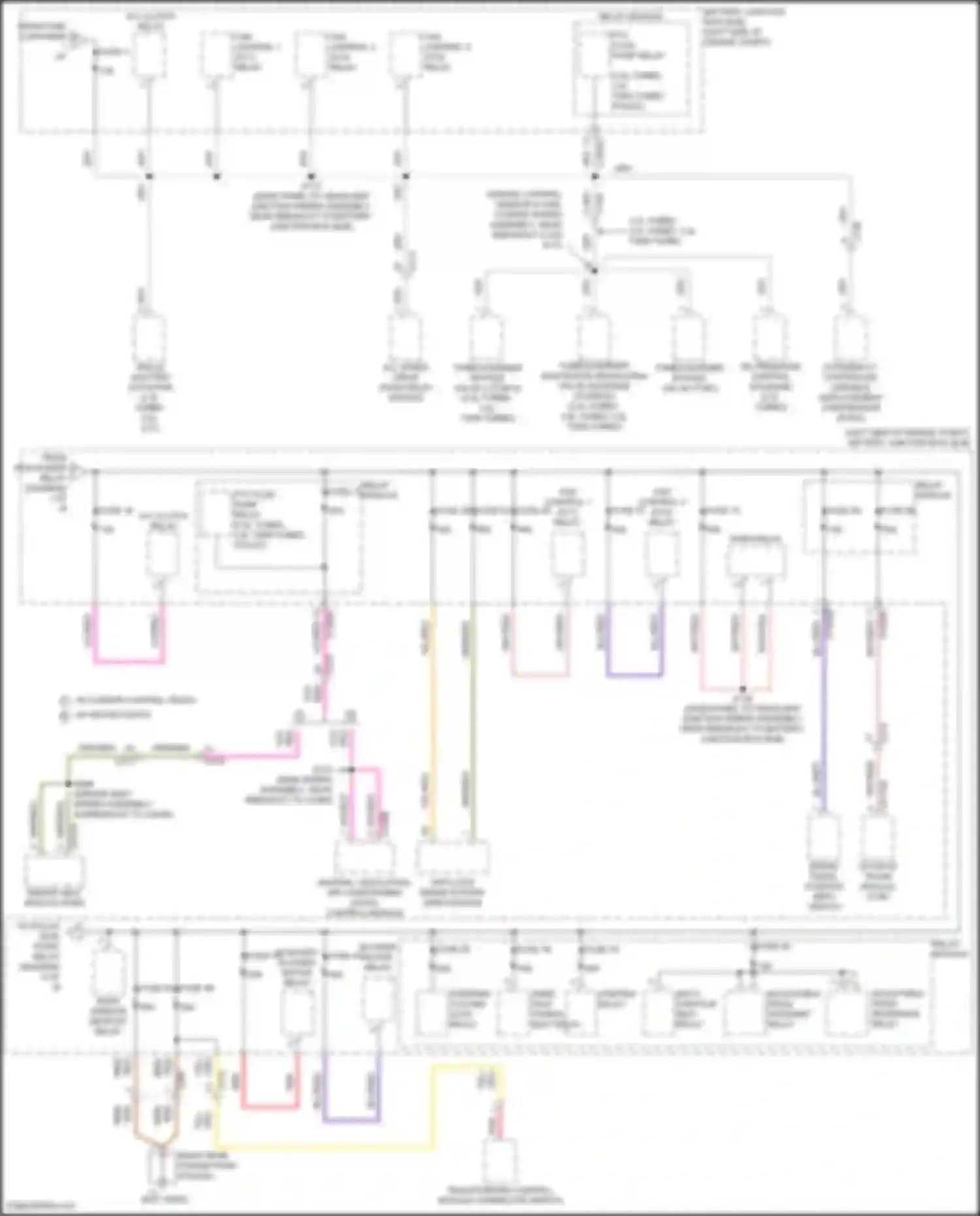 Explorer Ford V facelift (2015-2018): Power distribution circuit (2 of 8)