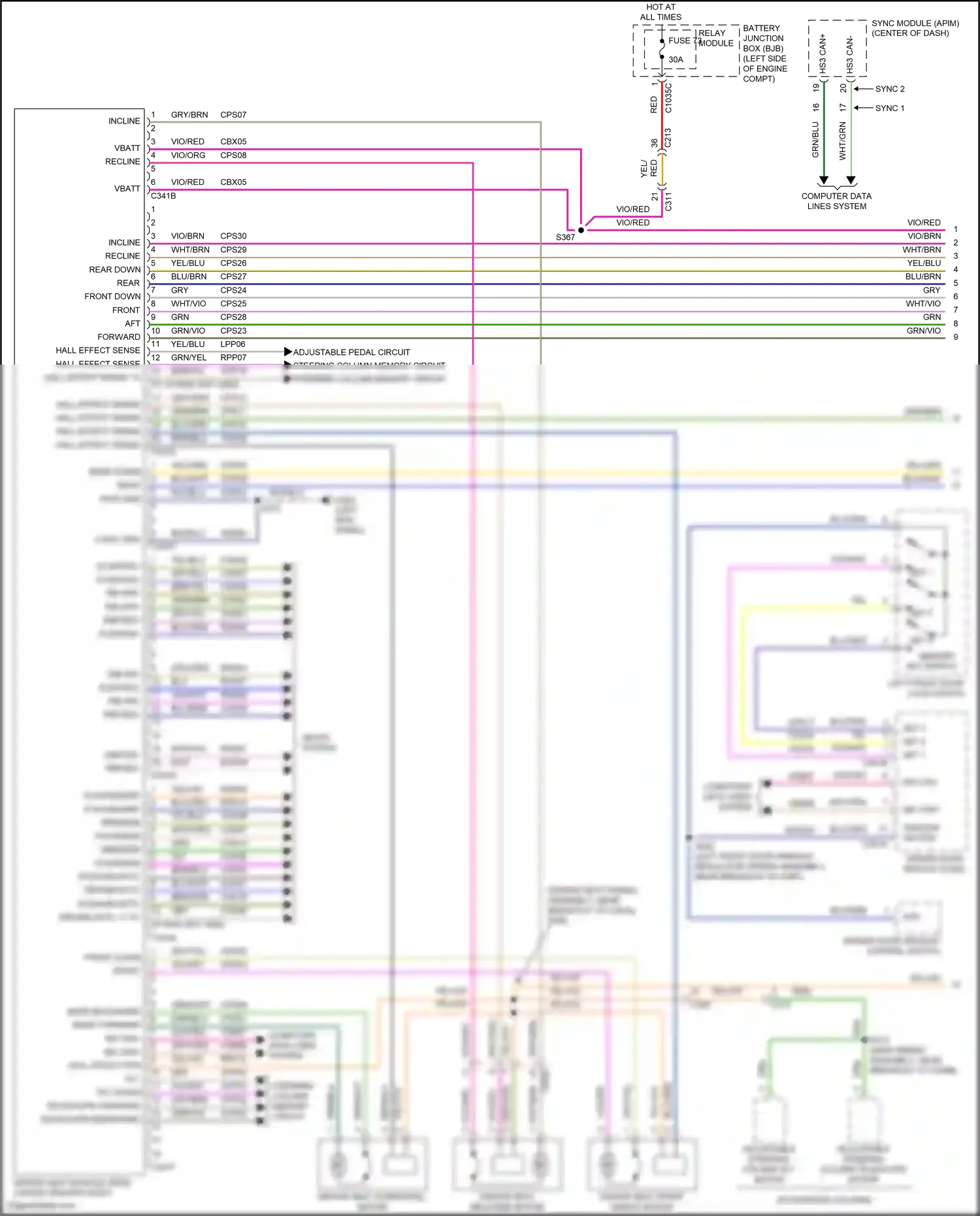 Ford Explorer V facelift (2015-2018) front up wiring diagram  (1 of 1)