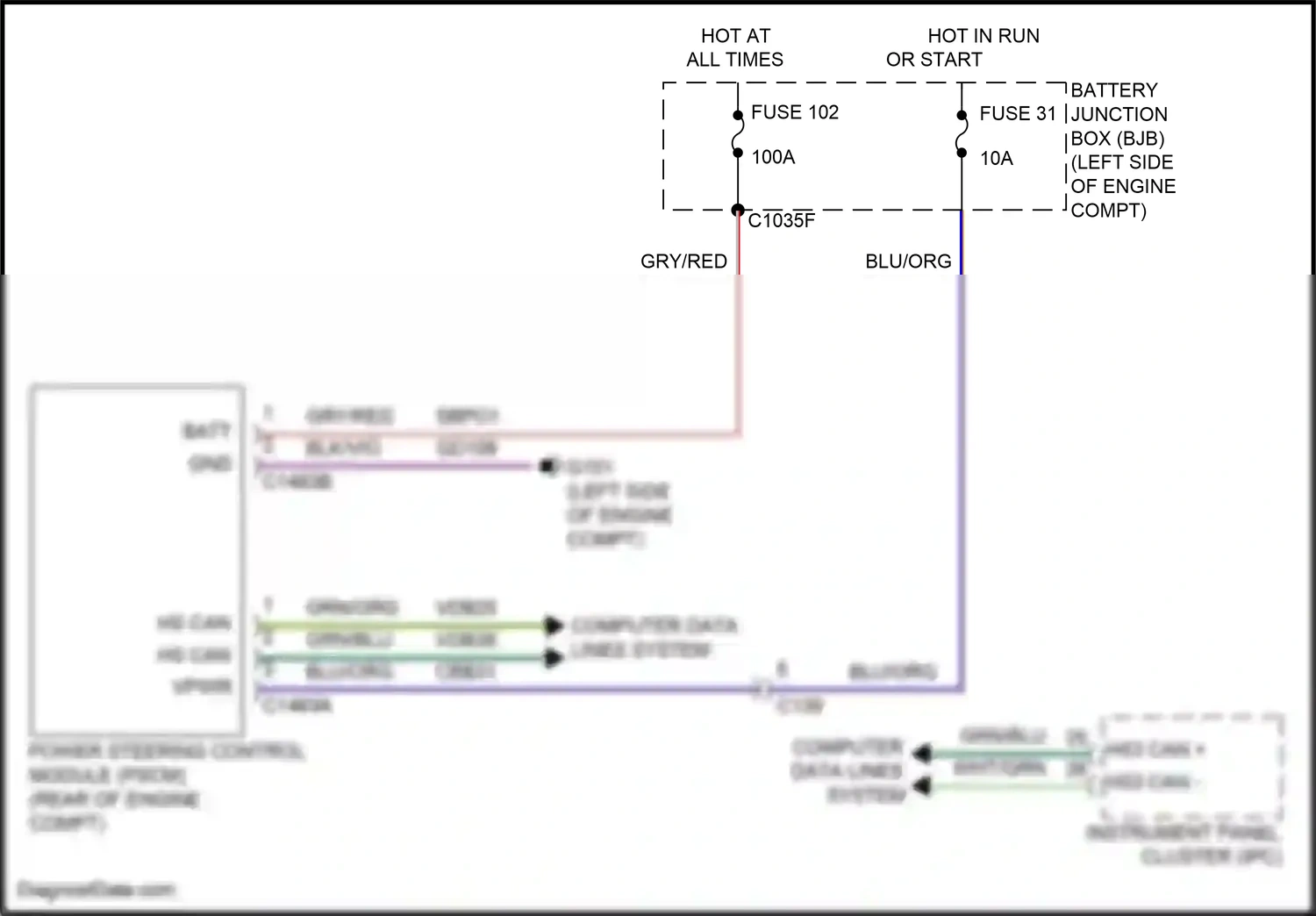 Wiring diagram hs can+ for Ford Explorer V facelift (2015-2018) (5 of 13)