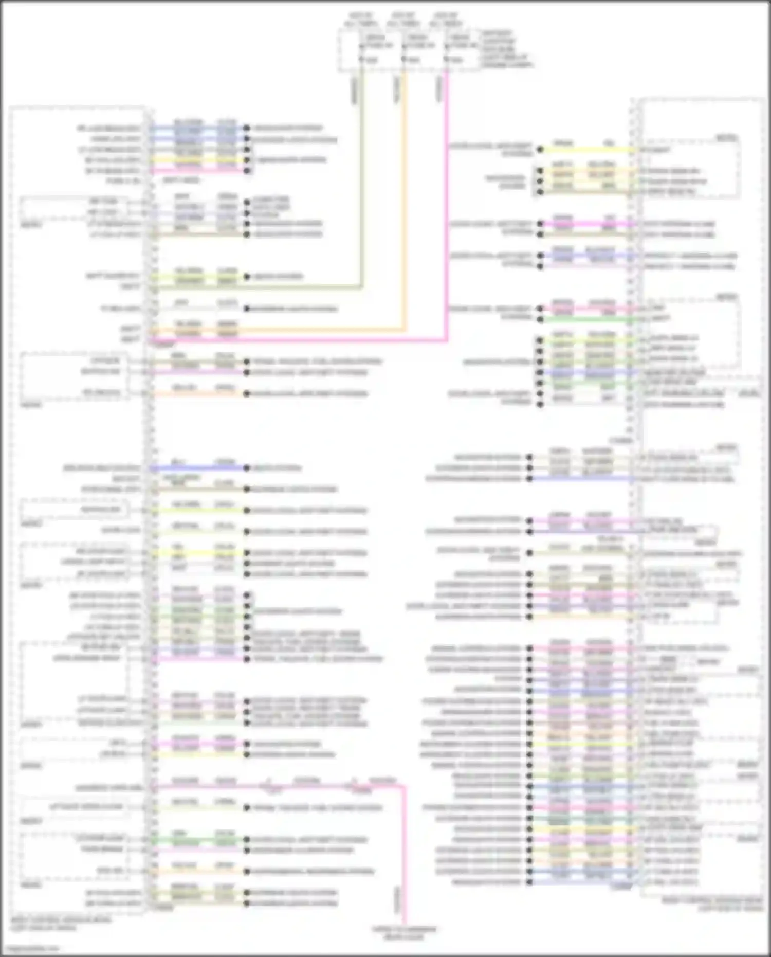 Wiring diagram open sesame input for Ford Explorer V facelift (2015-2018) (1 of 1)