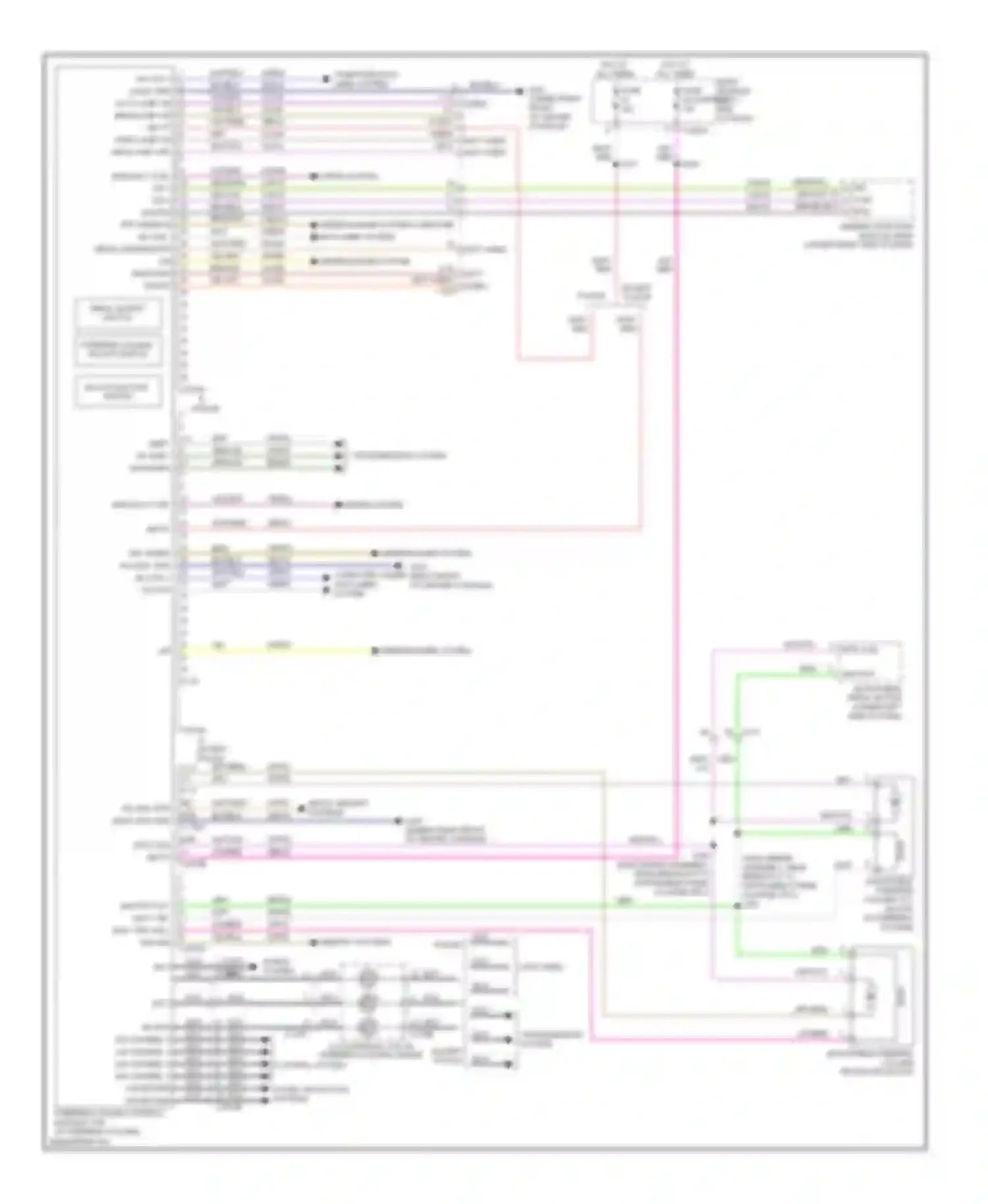 Explorer Ford V (2010-2015): Power steering column circuit