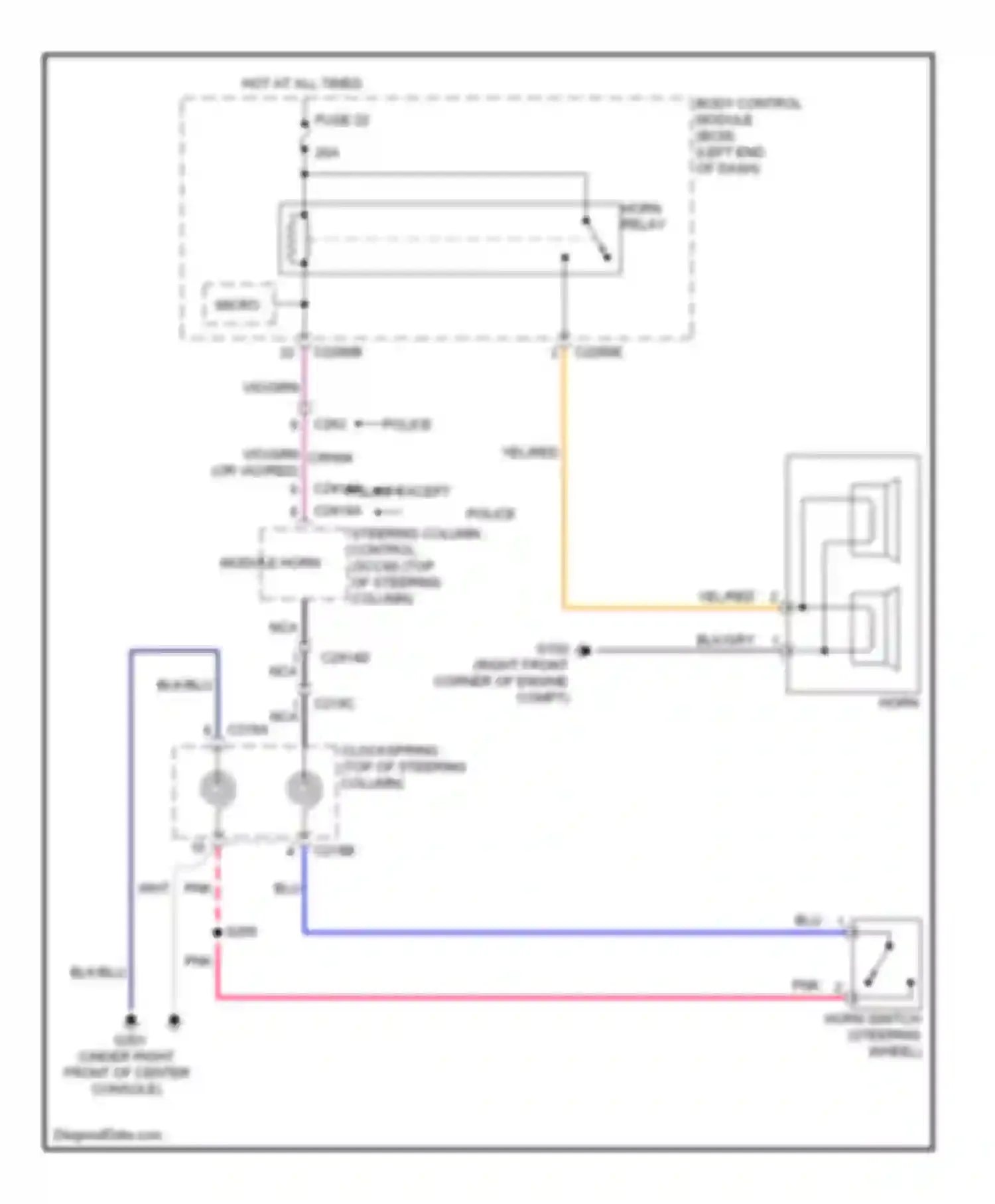 Explorer Ford V (2010-2015): Horn circuit