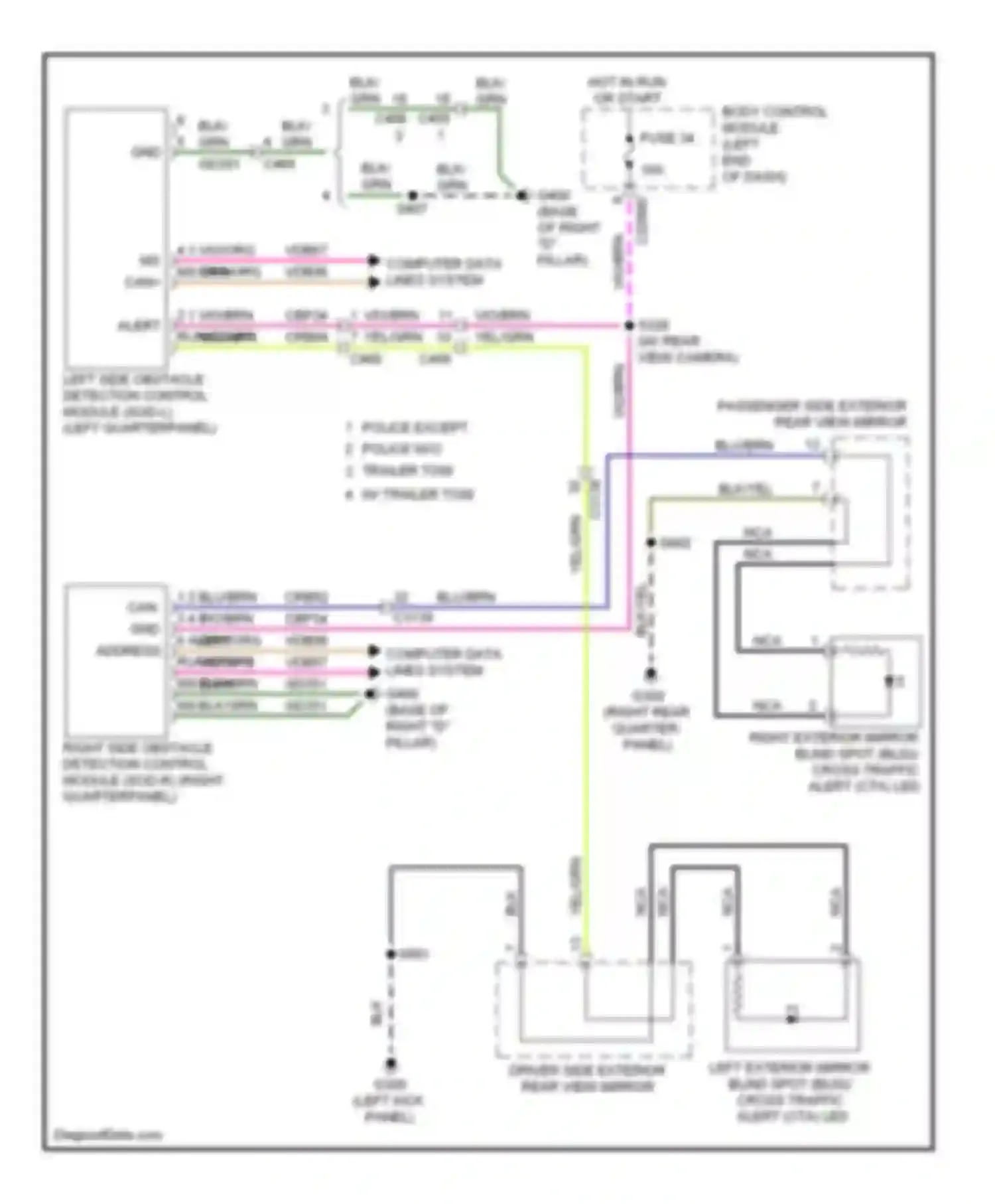 Explorer Ford V (2010-2015): Blind spot information system circuit
