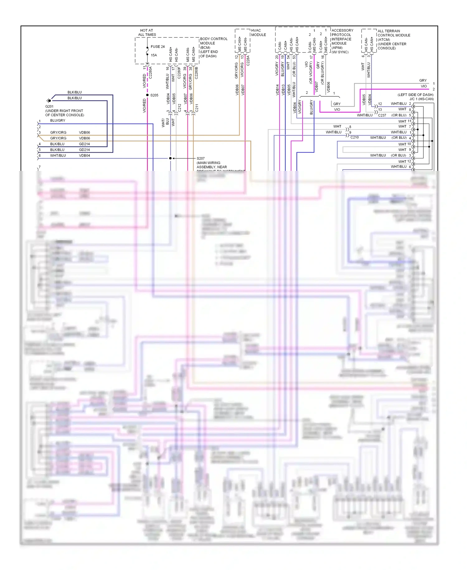 Ford Explorer V (2010-2015) accessory protocol interface module (apim) (w/ sync) wiring diagram  (1 of 1)