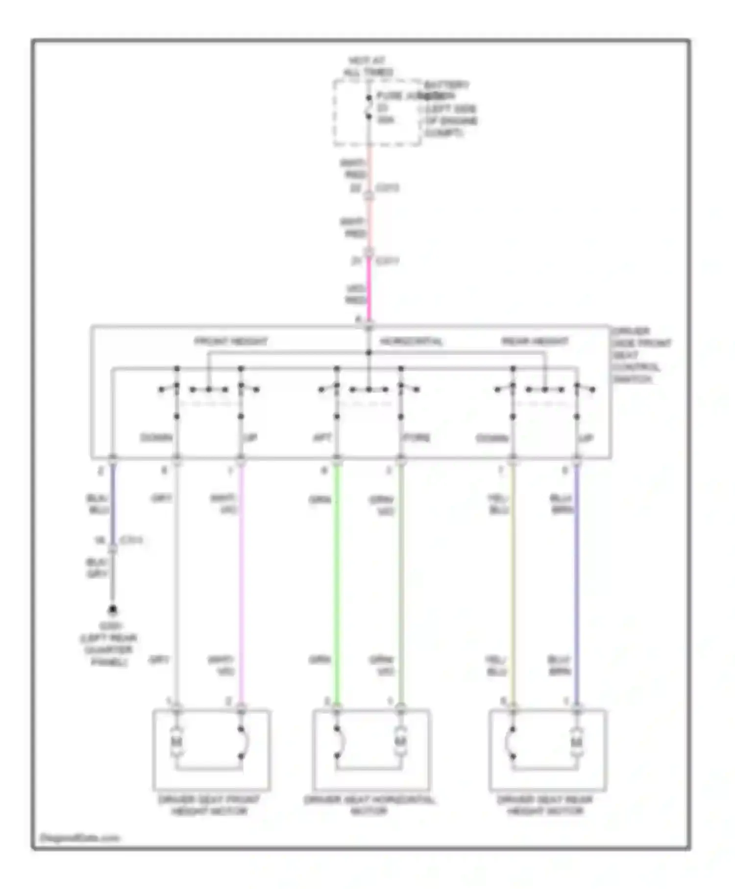Wiring diagram front height for Ford Explorer V (2010-2015) (4 of 5)