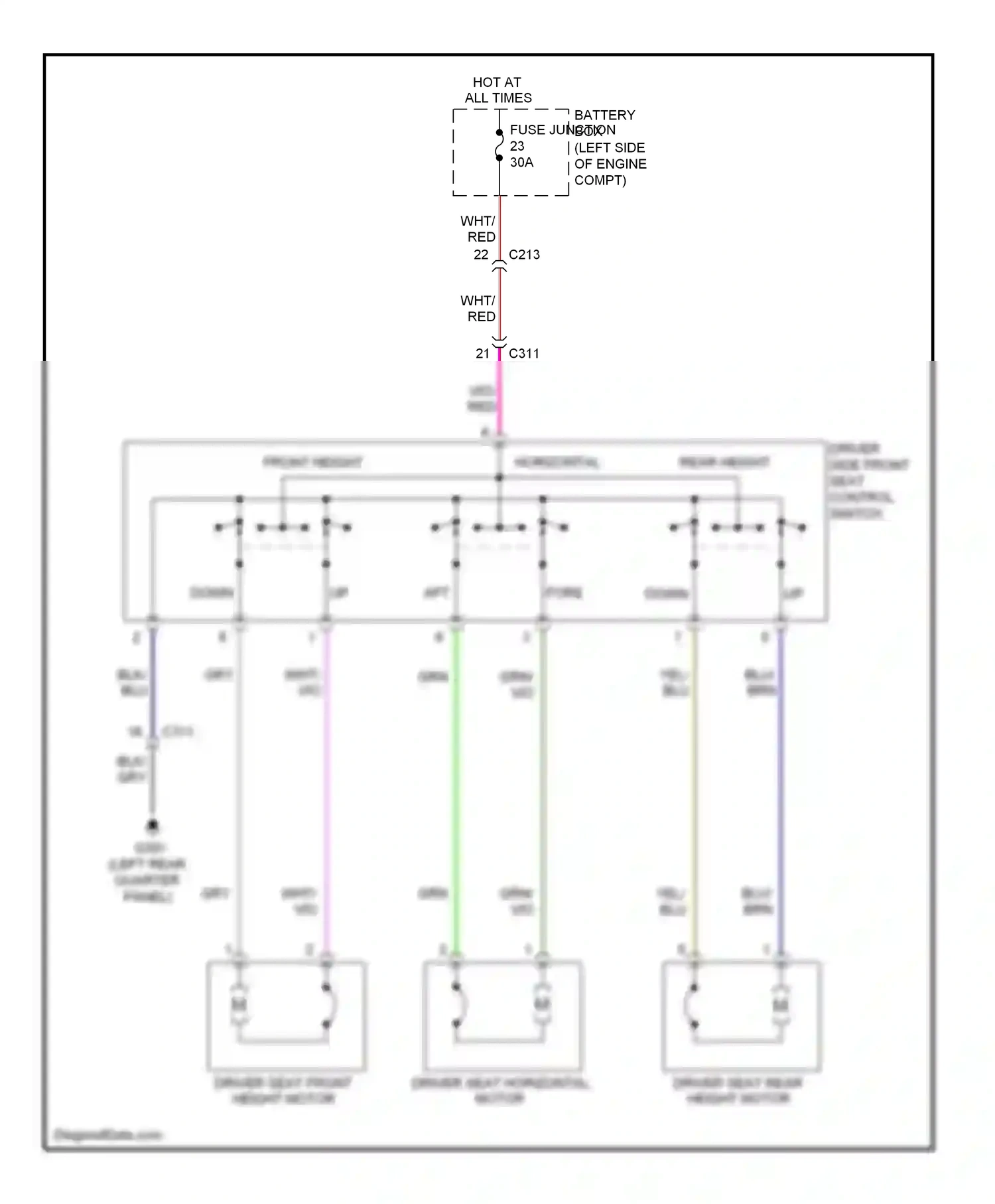 Ford Explorer V (2010-2015) horizontal wiring diagram  (3 of 4)