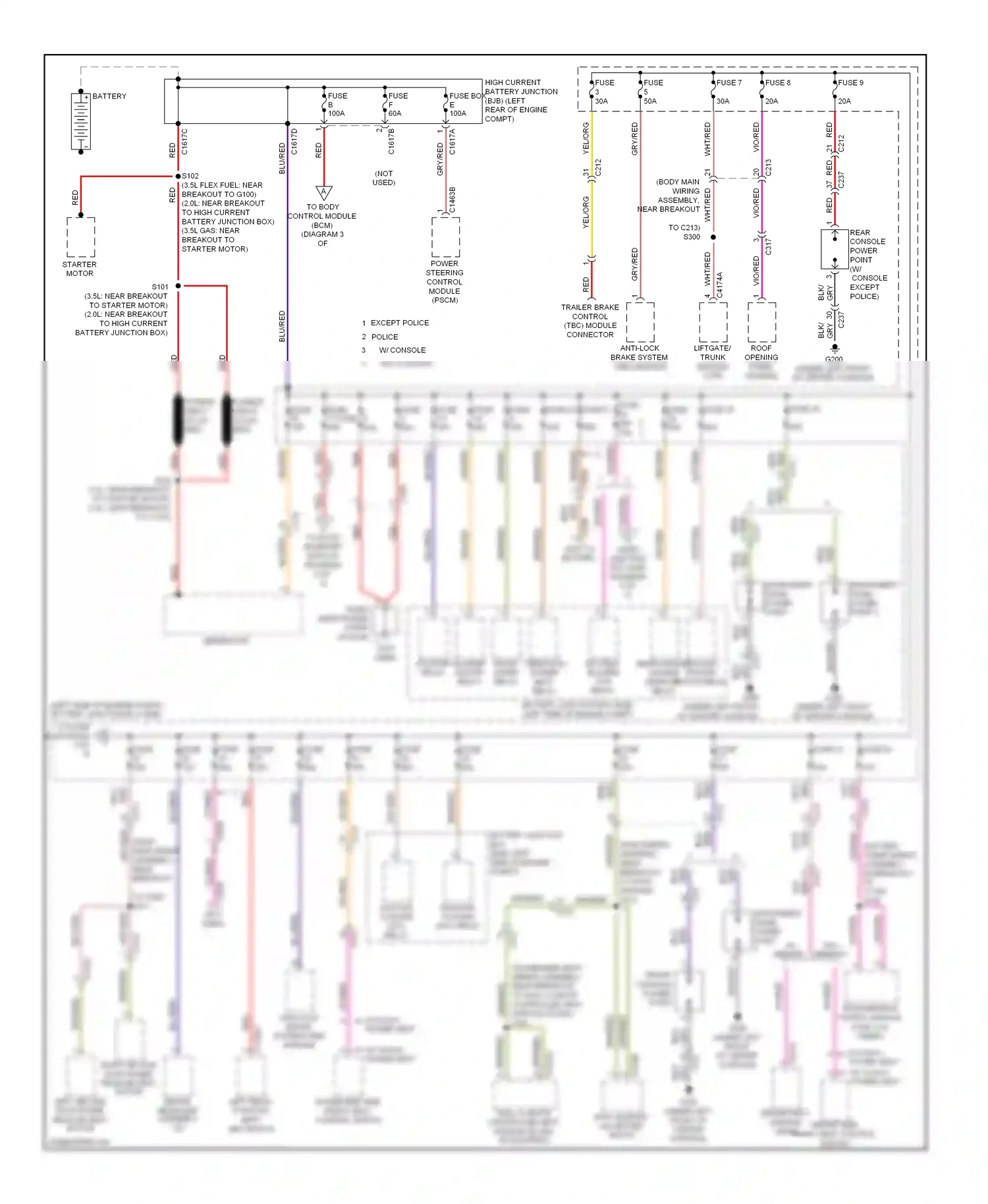Ford Explorer V (2010-2015) power steering control module (pscm) wiring diagram  (2 of 2)
