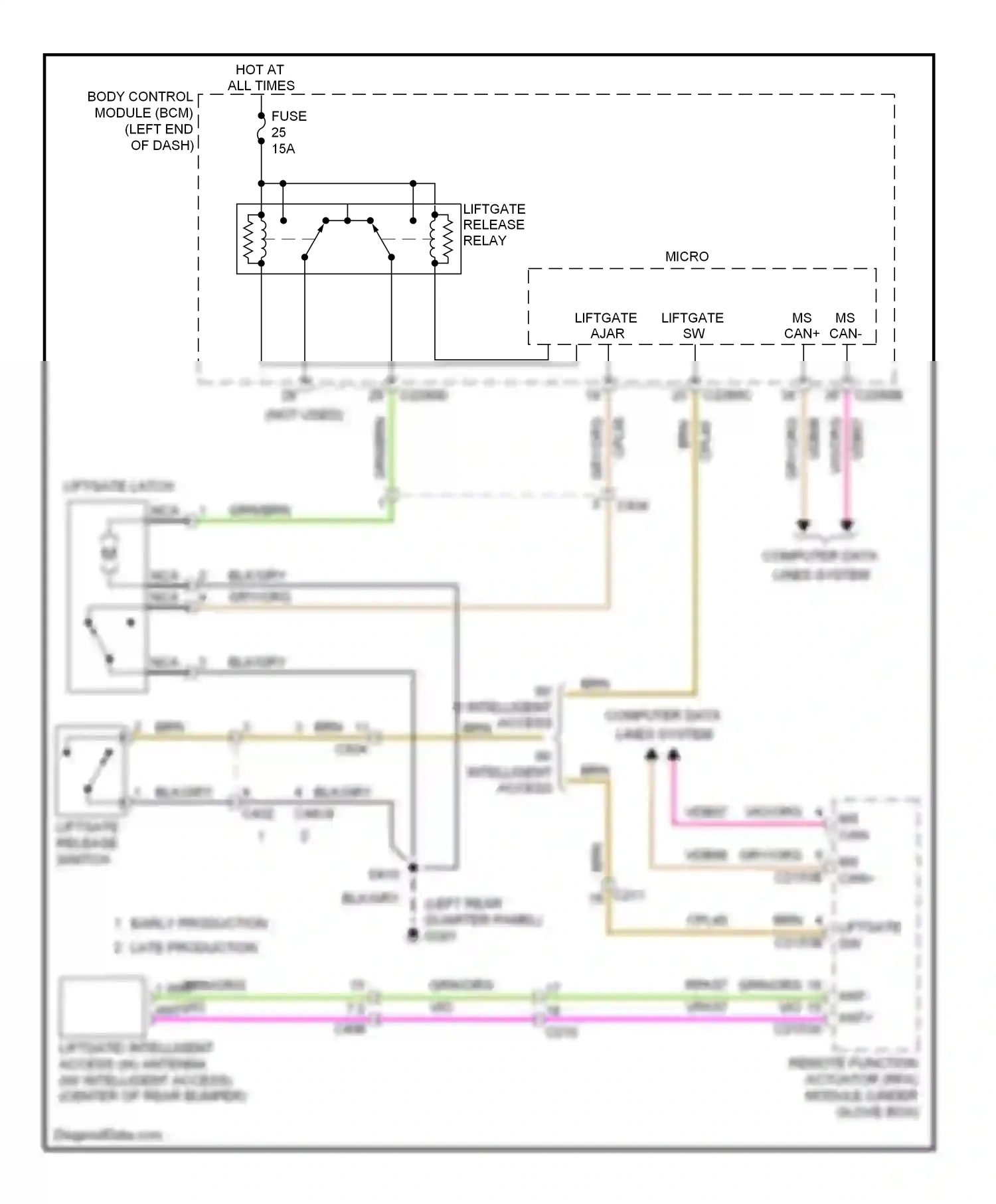 Ford Explorer V (2010-2015) remote function actuator (rfa) module (under glove box) wiring diagram  (3 of 5)