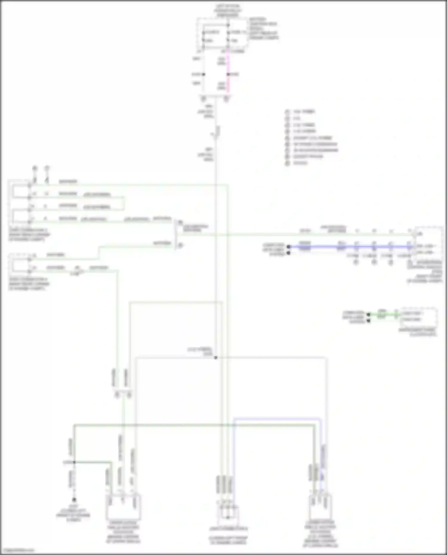 Explorer Ford VI facelift (2022-2024): Grille shutter circuit