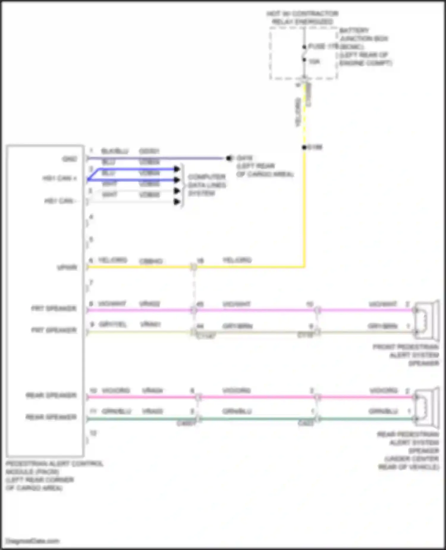 Explorer Ford VI facelift (2022-2024): Pedestrian alert circuit