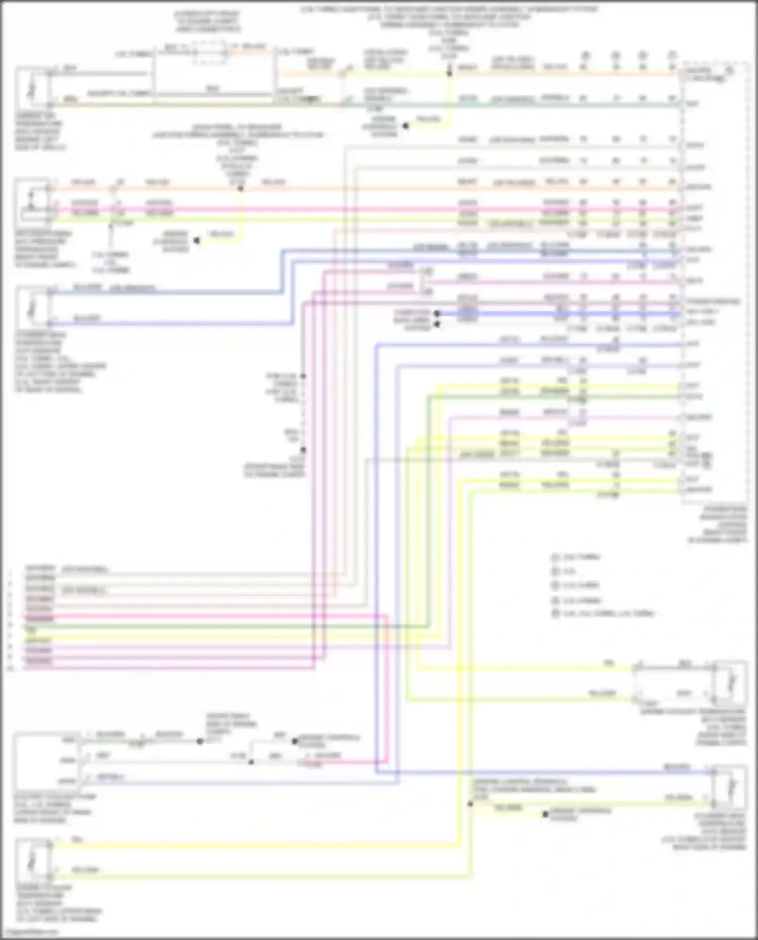Explorer Ford VI facelift (2022-2024): Automatic a/c circuit (5 of 5)