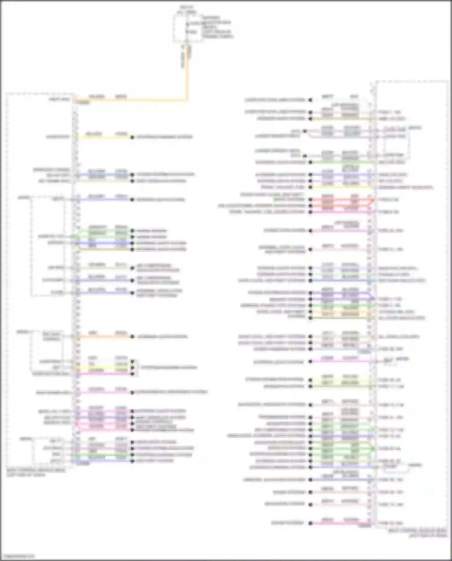 Explorer Ford VI facelift (2022-2024): Body control modules circuit (1 of 2)