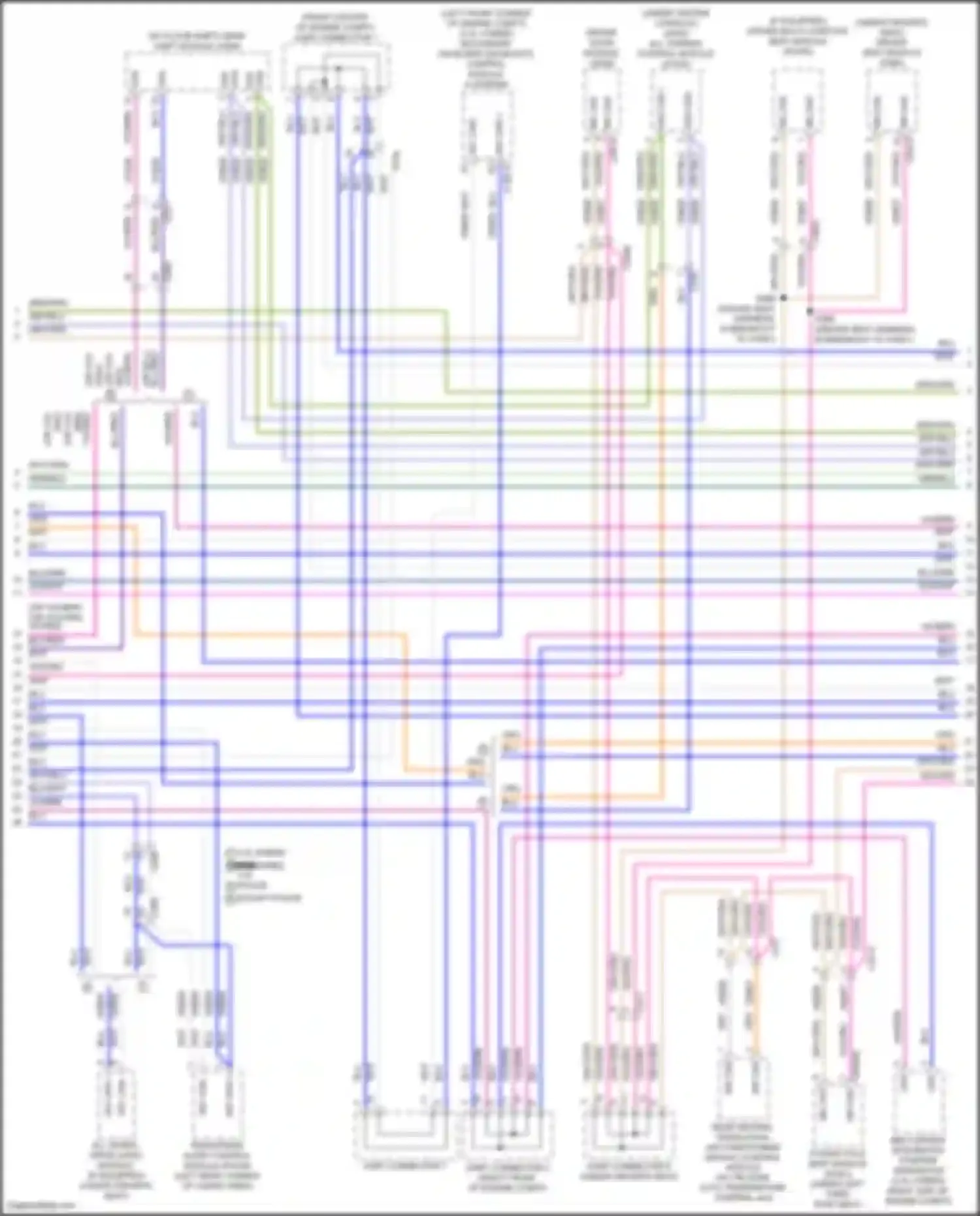 Explorer Ford VI facelift (2022-2024): Computer data lines circuit (2 of 6)