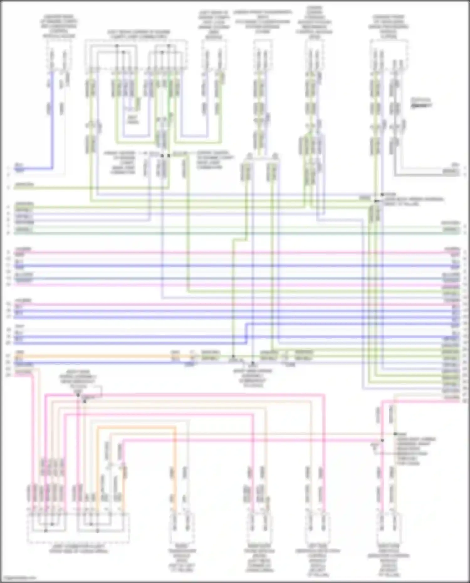 Explorer Ford VI facelift (2022-2024): Computer data lines circuit (3 of 6)