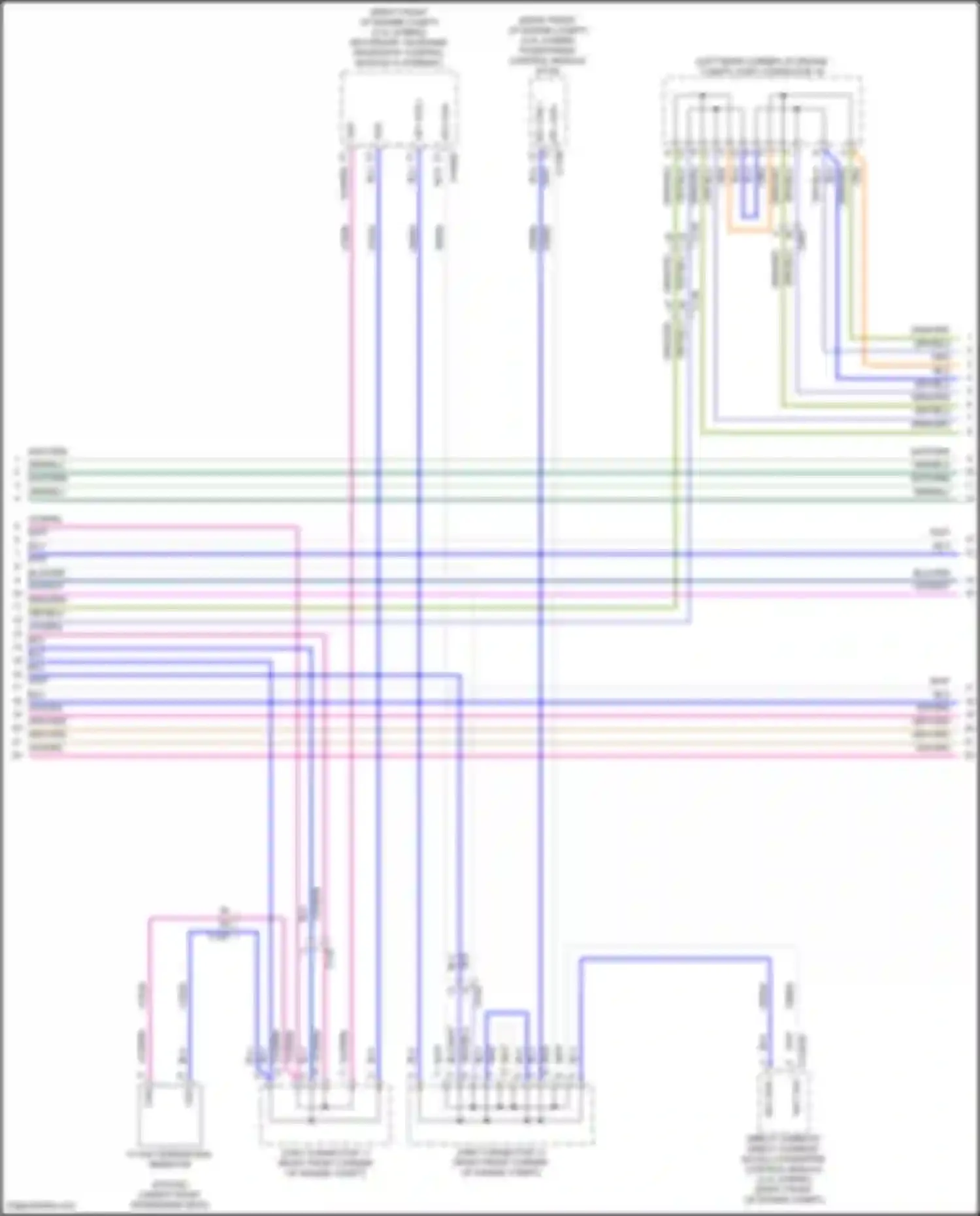 Explorer Ford VI facelift (2022-2024): Computer data lines circuit (5 of 6)