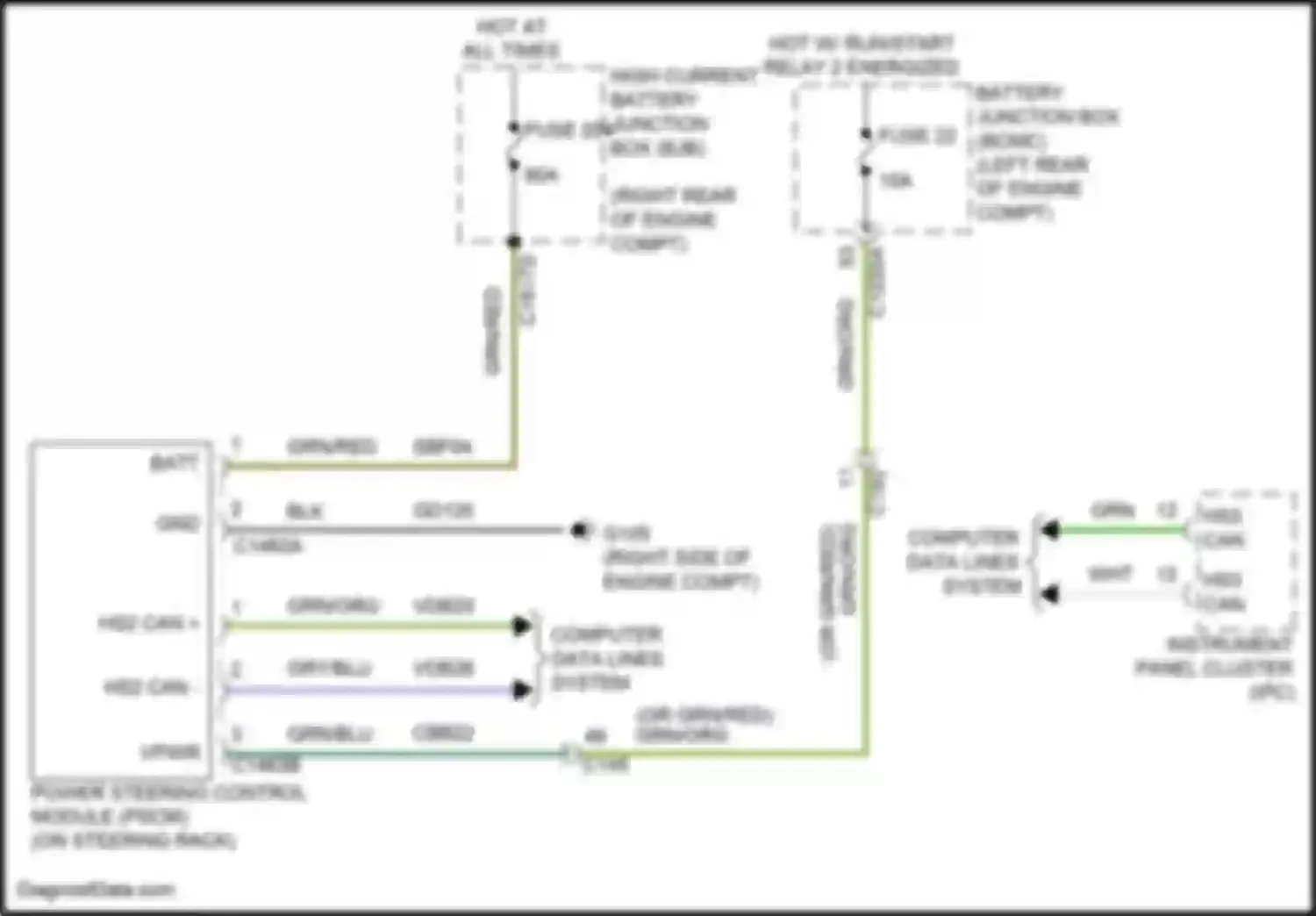 Explorer Ford VI facelift (2022-2024): Electronic power steering circuit