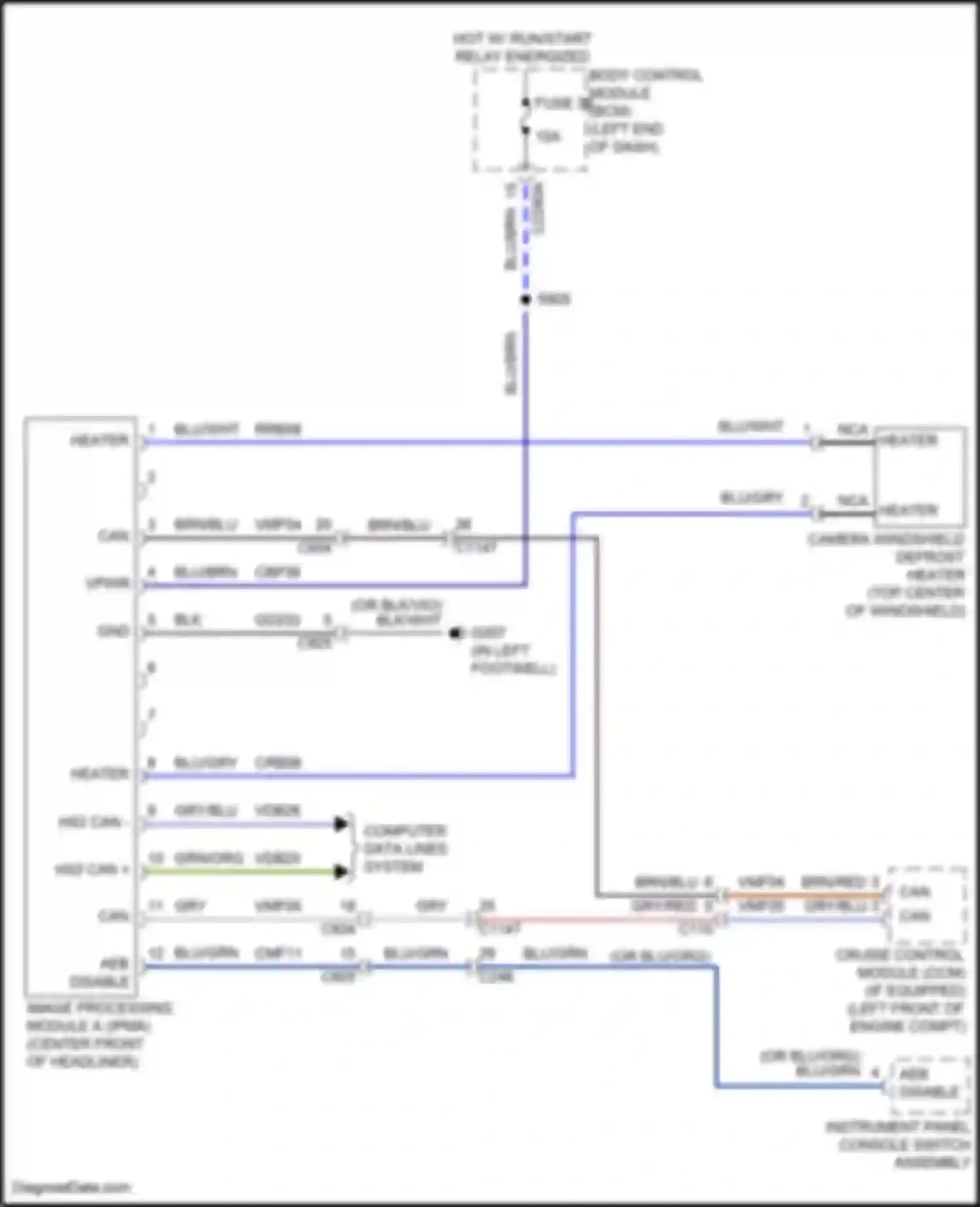 Explorer Ford VI facelift (2022-2024): Lane departure warning circuit
