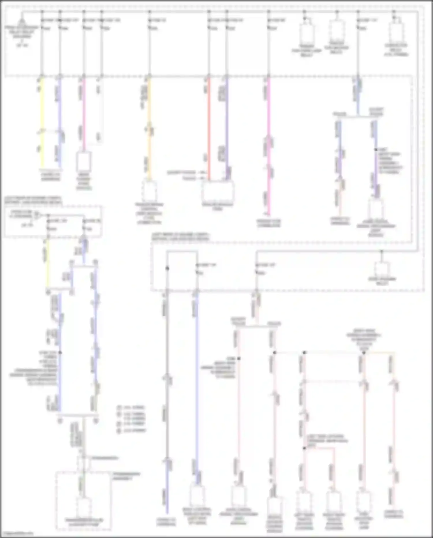 Explorer Ford VI facelift (2022-2024): Power distribution circuit (5 of 10)