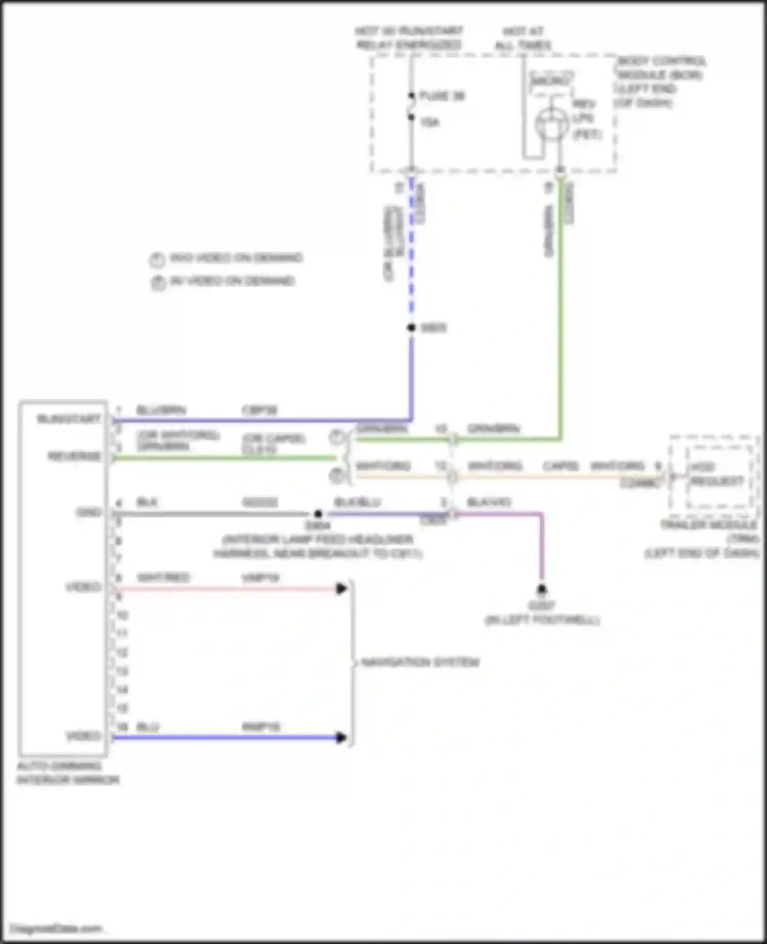 Explorer Ford VI facelift (2022-2024): Electrochromic mirror circuit, police