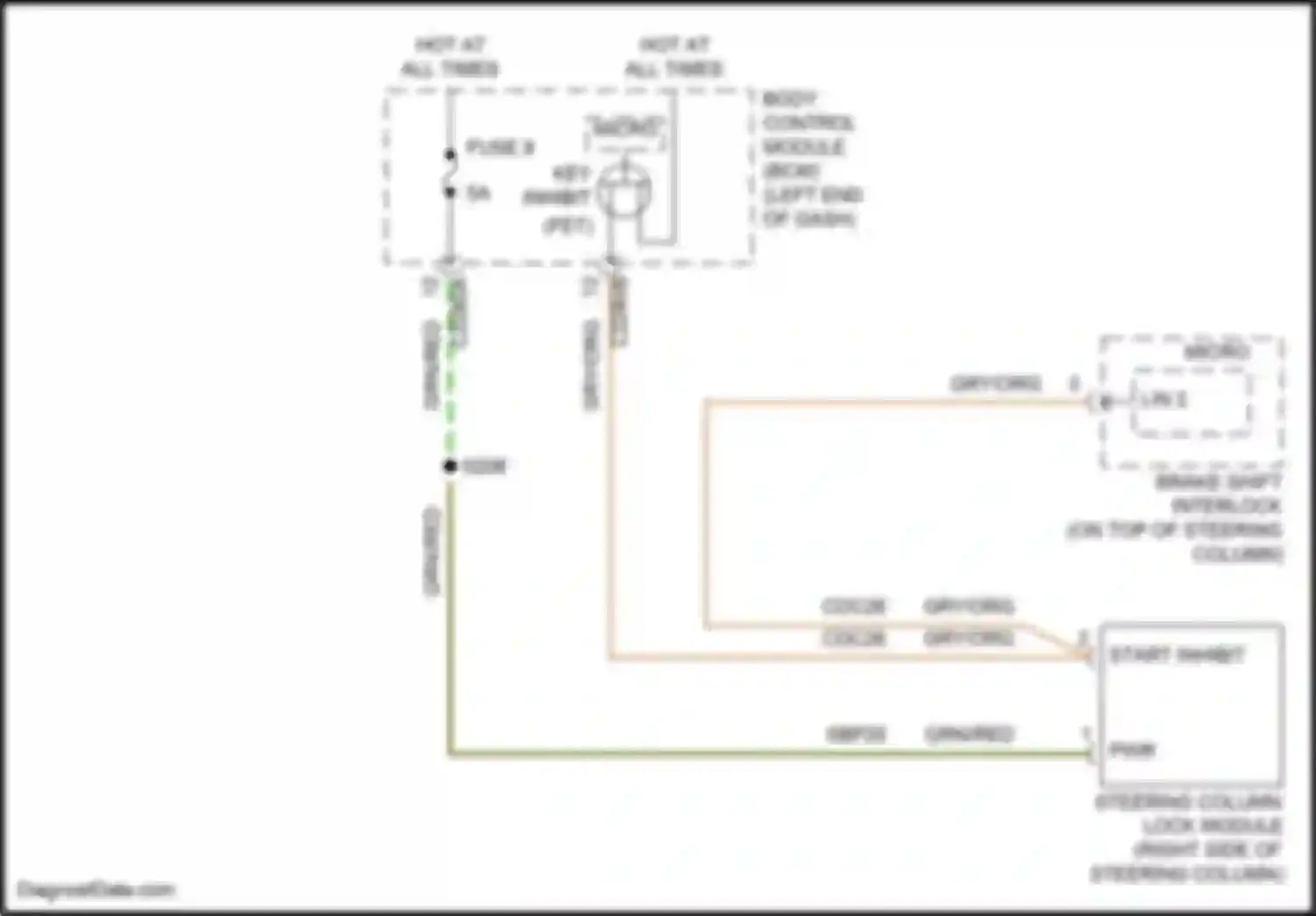 Explorer Ford VI facelift (2022-2024): Steering lock circuit