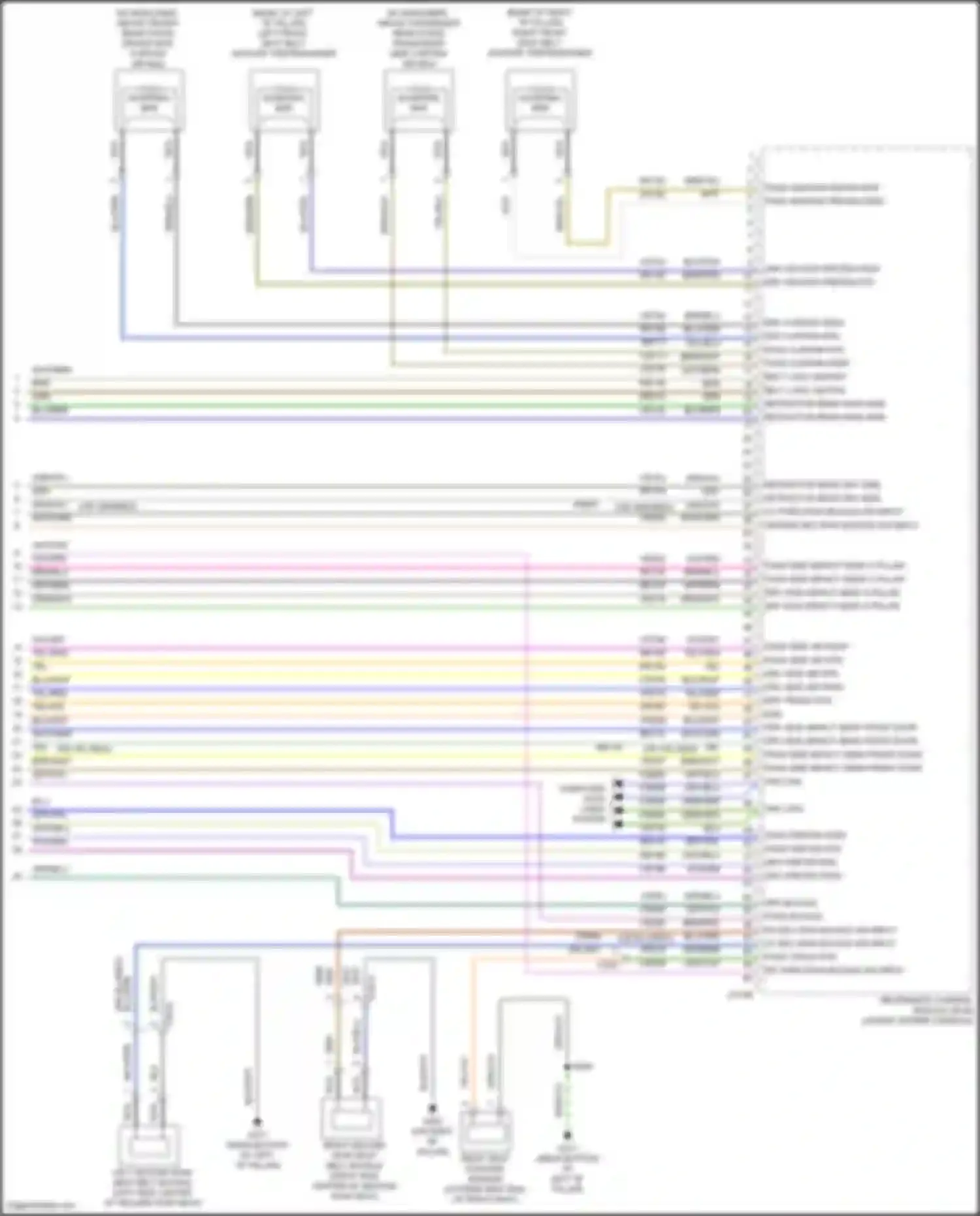 Explorer Ford VI facelift (2022-2024): Supplemental restraints circuit (5 of 5)