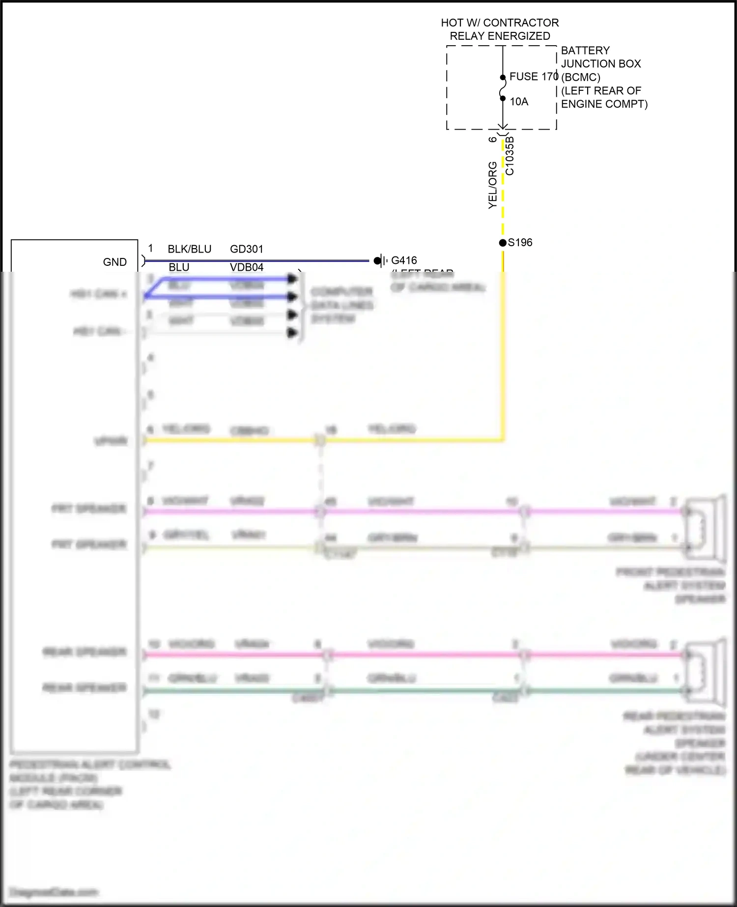 Wiring diagram blu for Ford Explorer VI facelift (2022-2024) (62 of 160)
