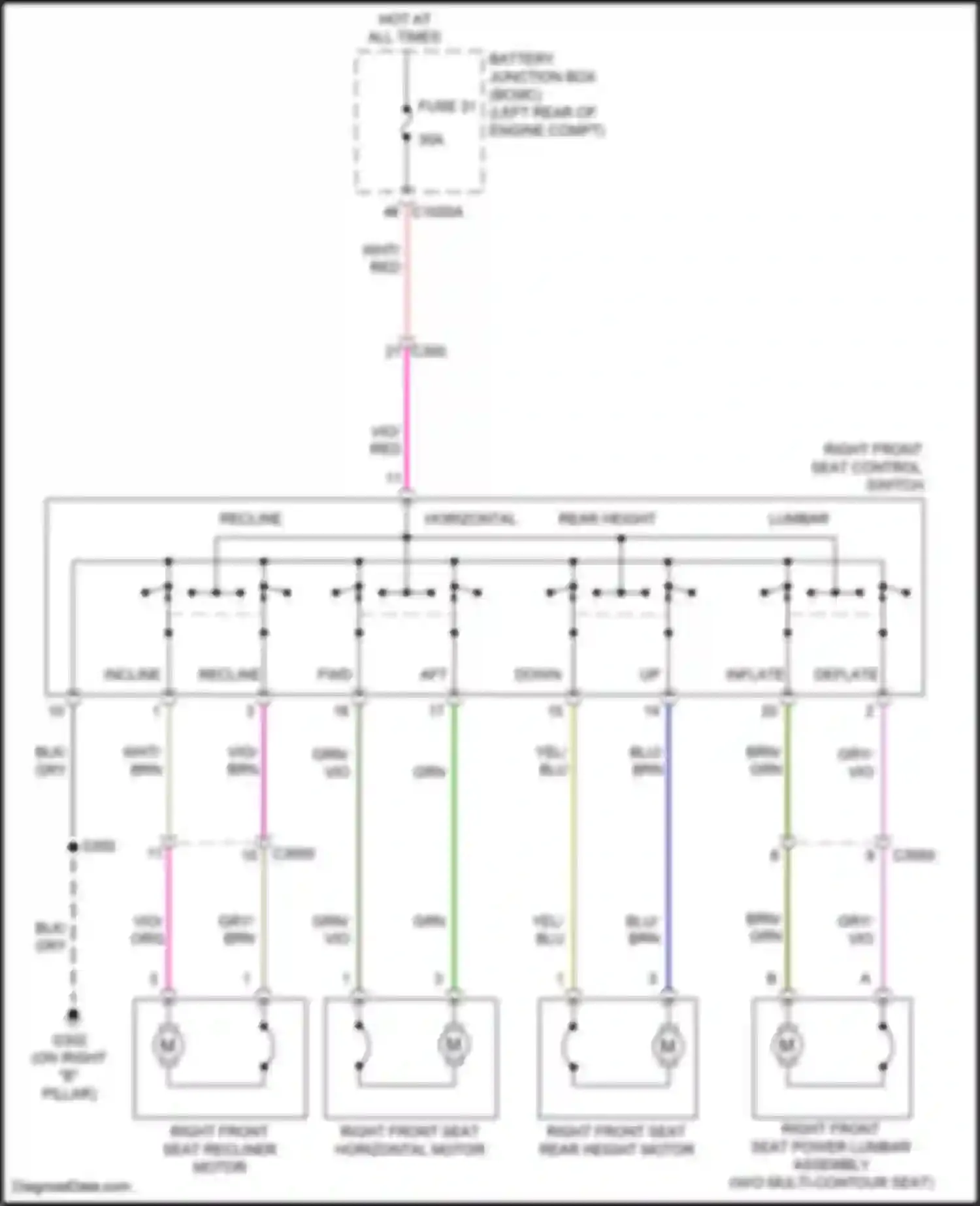 Wiring diagram fuse 31 for Ford Explorer VI facelift (2022-2024) (9 of 11)