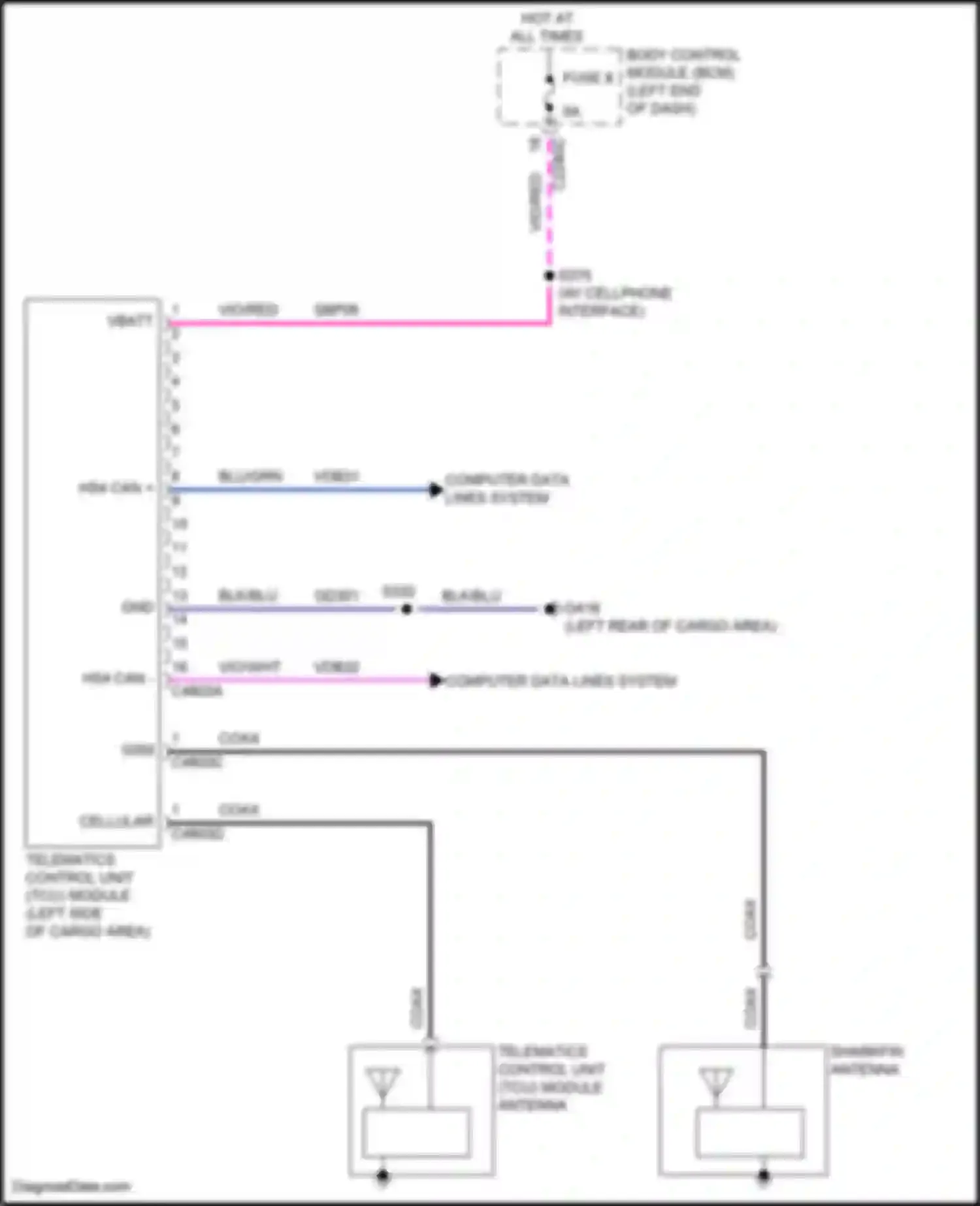 Wiring diagram fuse 8 for Ford Explorer VI facelift (2022-2024) (7 of 11)