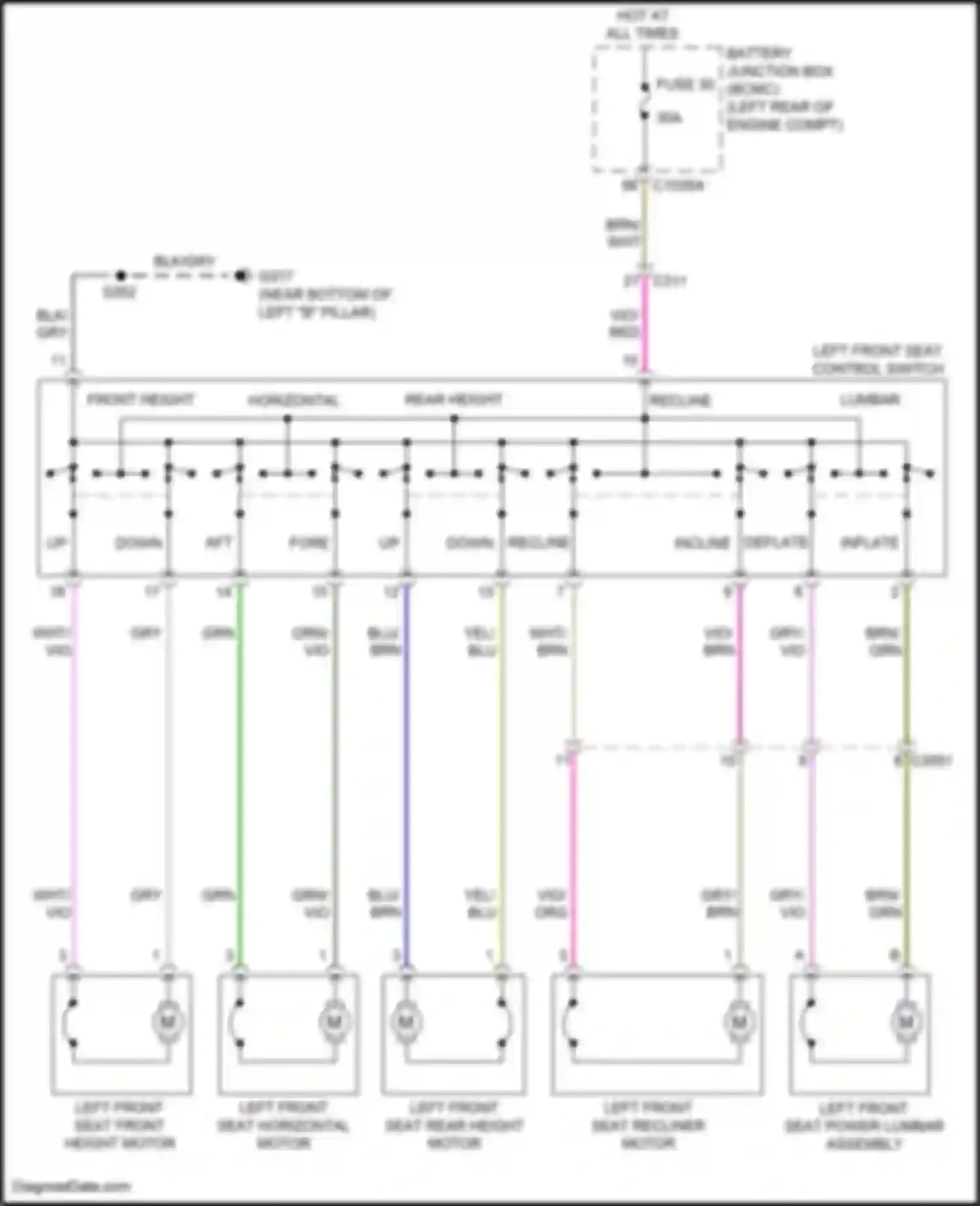 Wiring diagram left front seat power lumbar assembly for Ford Explorer VI facelift (2022-2024) (2 of 3)