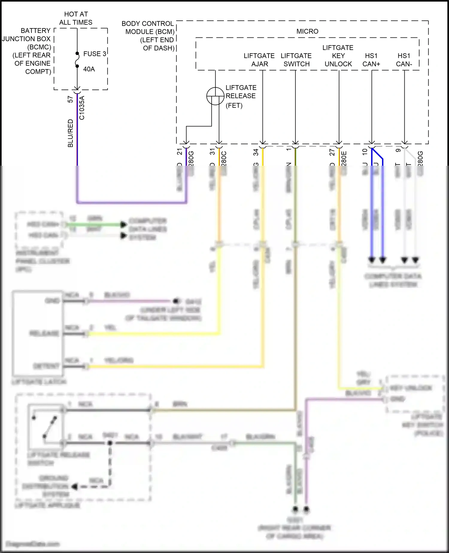 Wiring diagram liftgate switch for Ford Explorer VI facelift (2022-2024) (2 of 4)