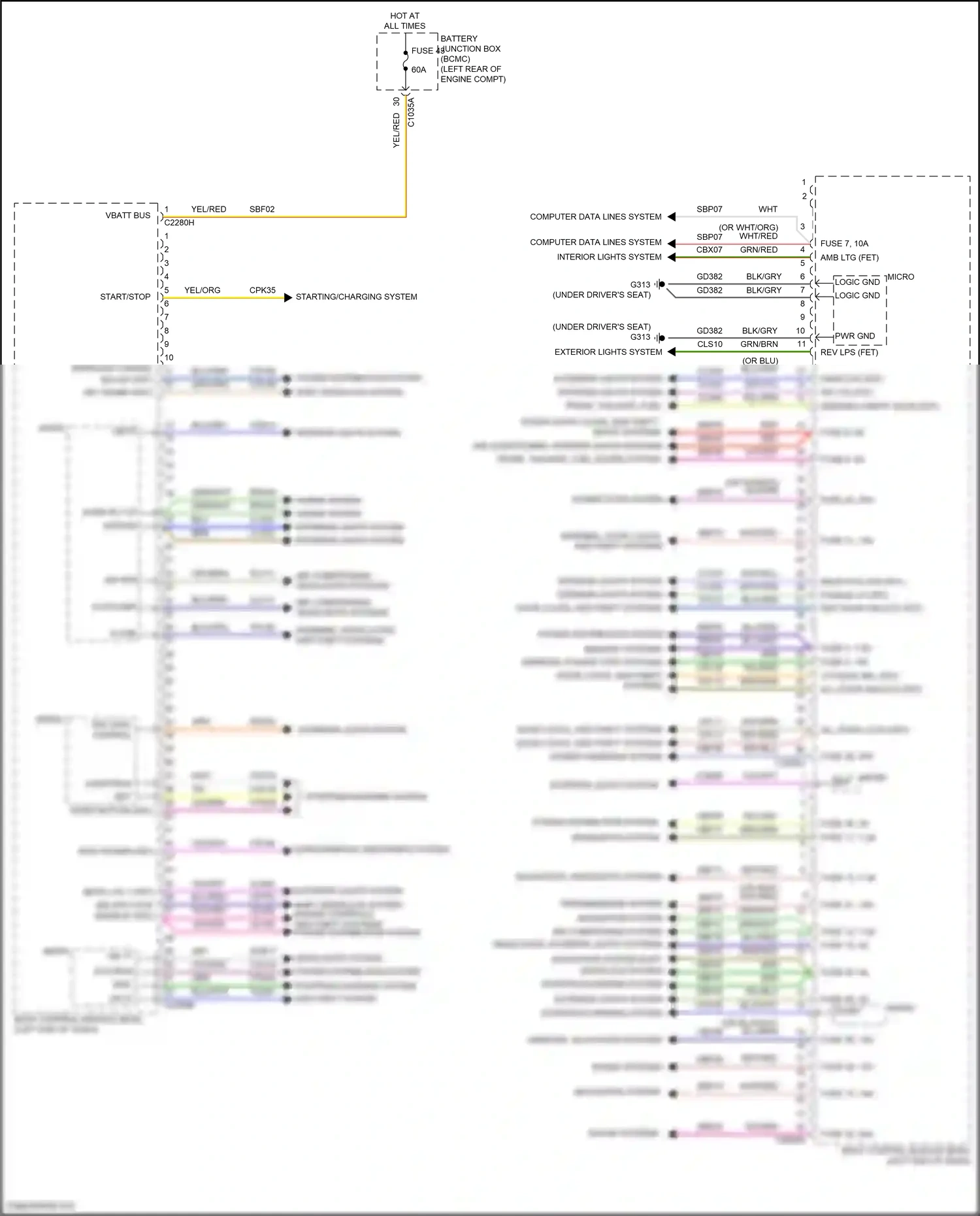 Ford Explorer VI facelift (2022-2024) power distribution system wiring diagram  (1 of 21)